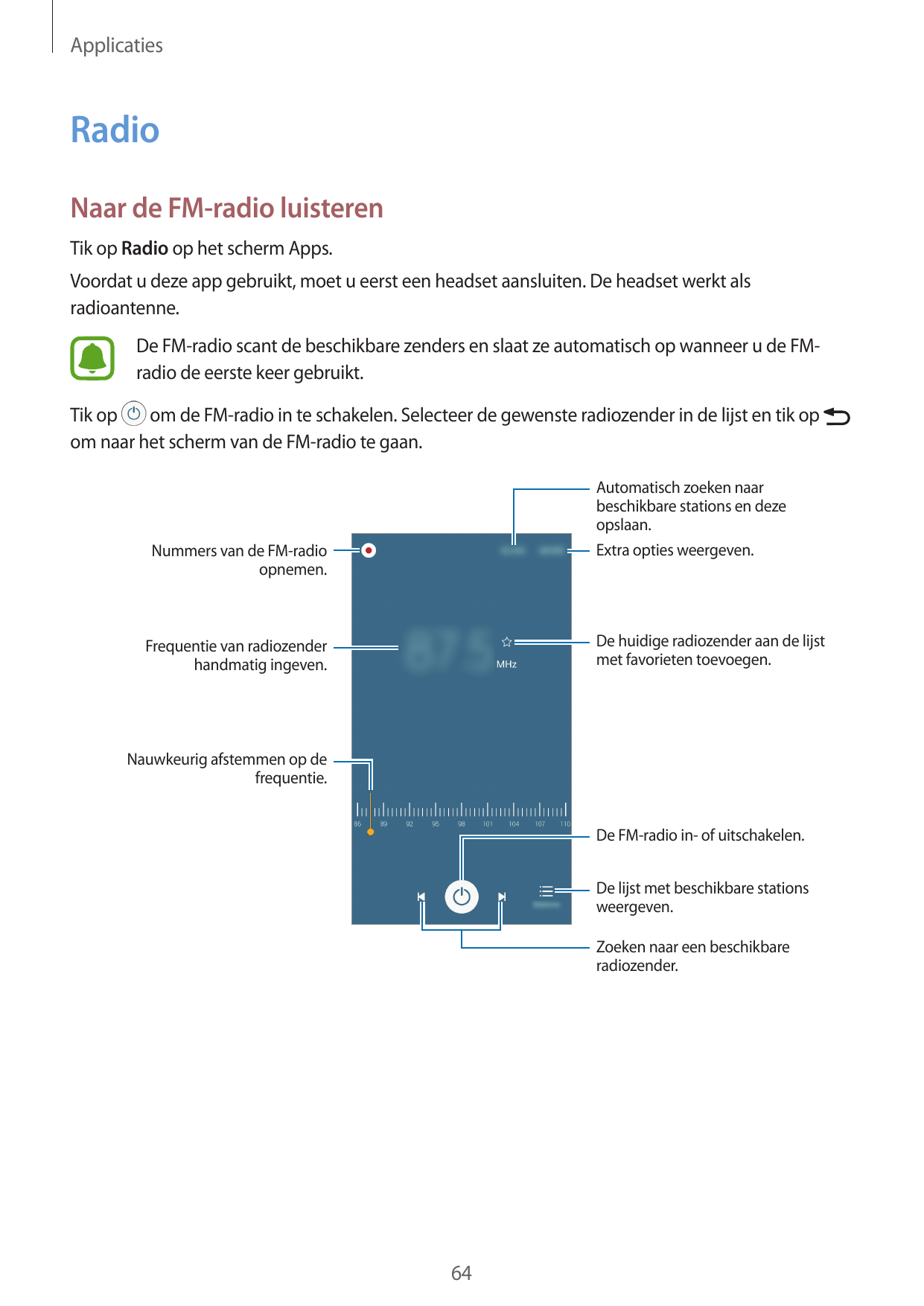 ApplicatiesRadioNaar de FM-radio luisterenTik op Radio op het scherm Apps.Voordat u deze app gebruikt, moet u eerst een headset 