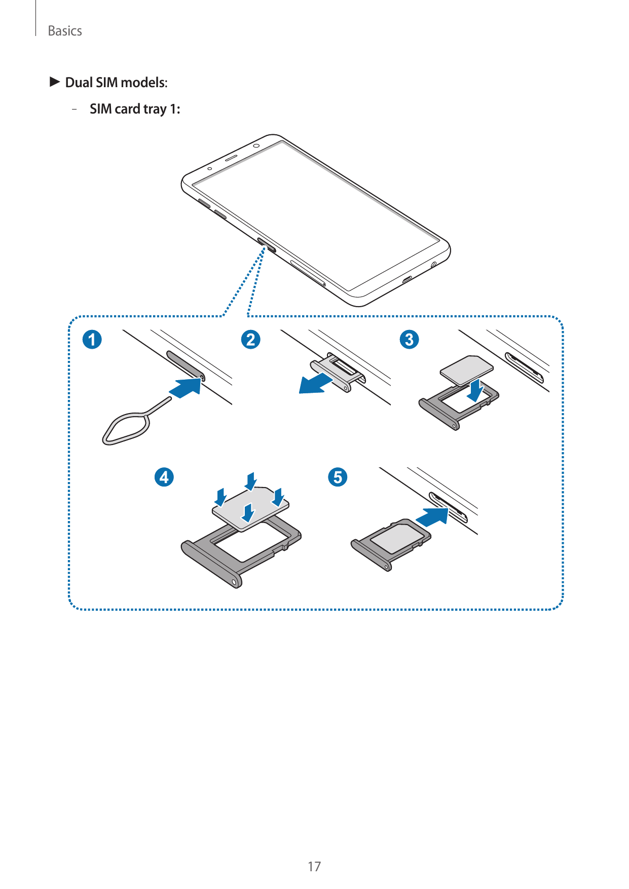 Basics► Dual SIM models:– – SIM card tray 1:17