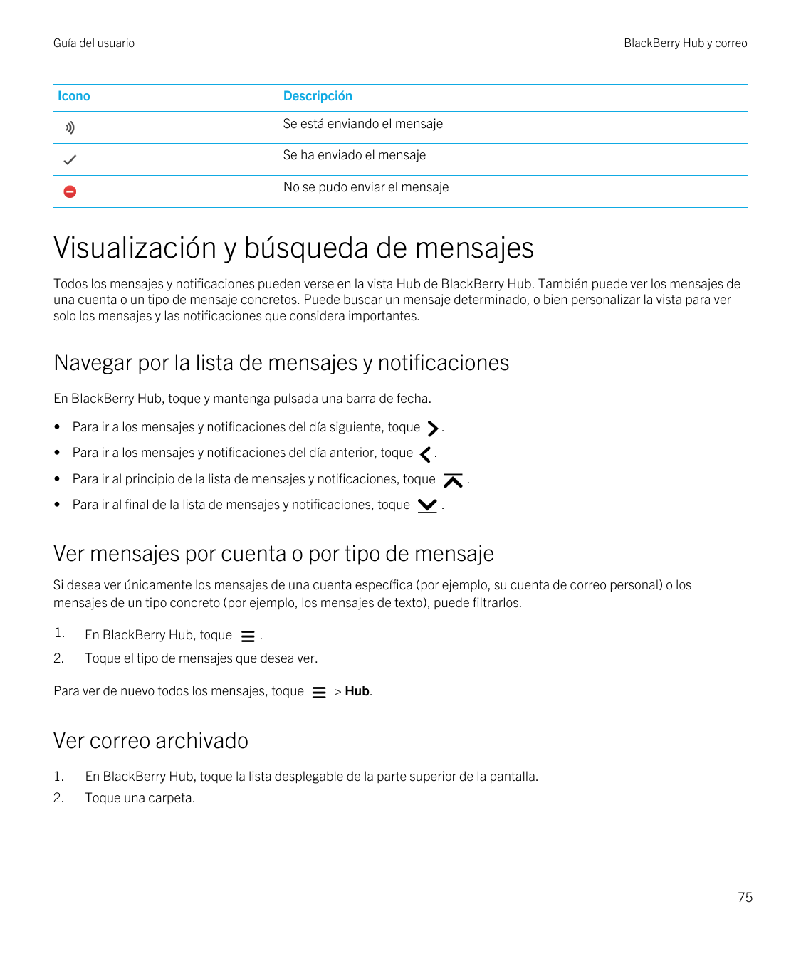 Guía del usuarioBlackBerry Hub y correoIconoDescripciónSe está enviando el mensajeSe ha enviado el mensajeNo se pudo enviar el m