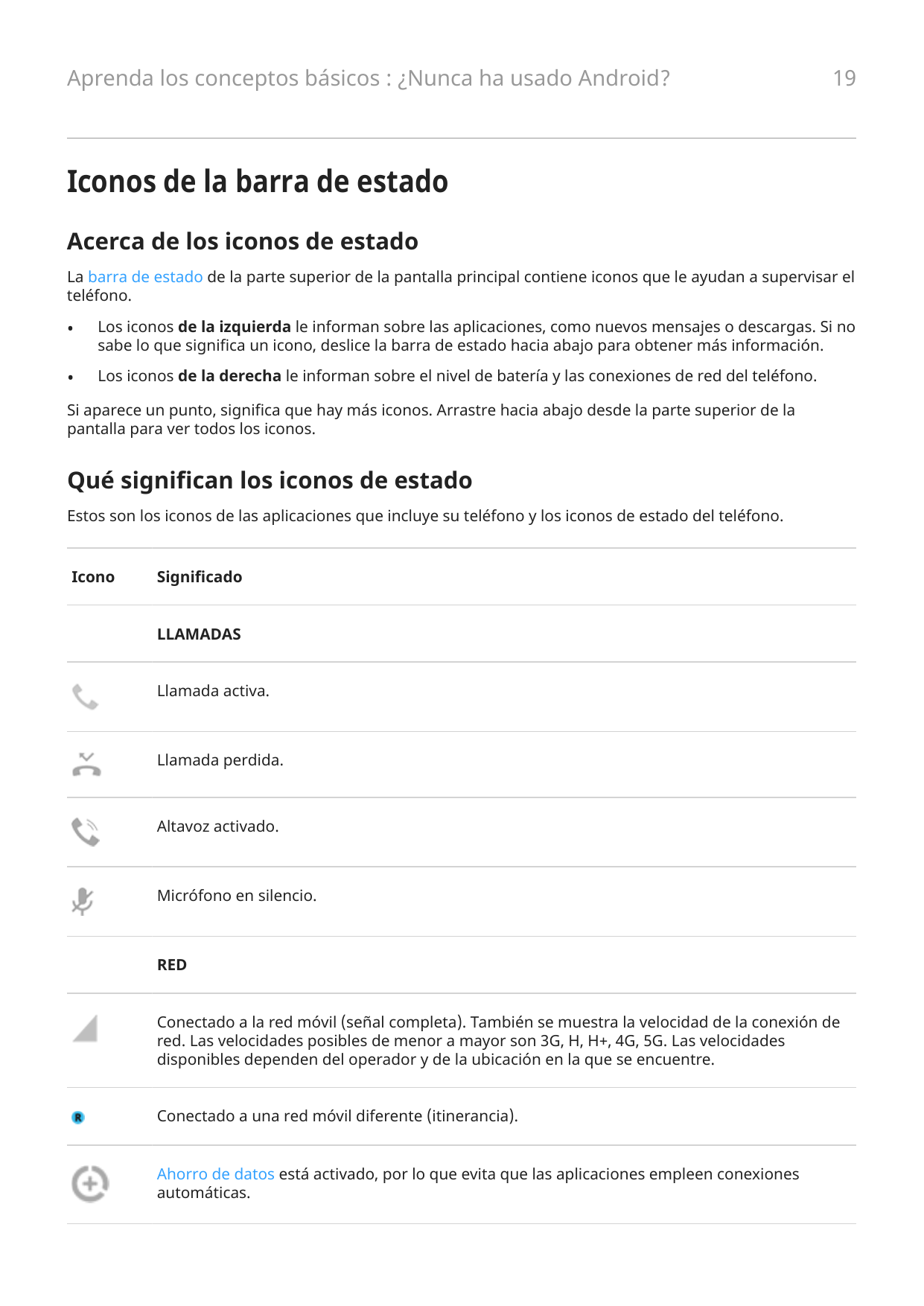 Aprenda los conceptos básicos : ¿Nunca ha usado Android?19Iconos de la barra de estadoAcerca de los iconos de estadoLa barra de 