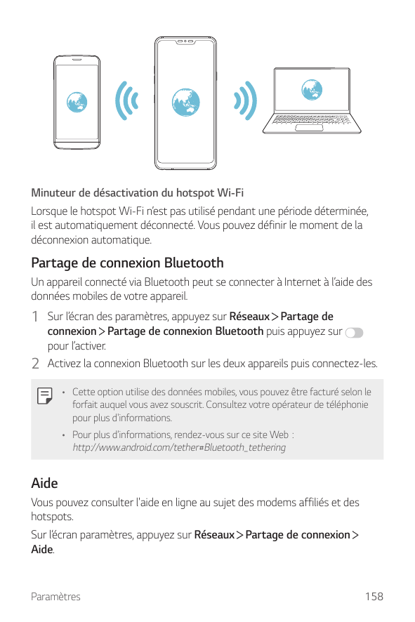 Minuteur de désactivation du hotspot Wi-FiLorsque le hotspot Wi-Fi n’est pas utilisé pendant une période déterminée,il est autom