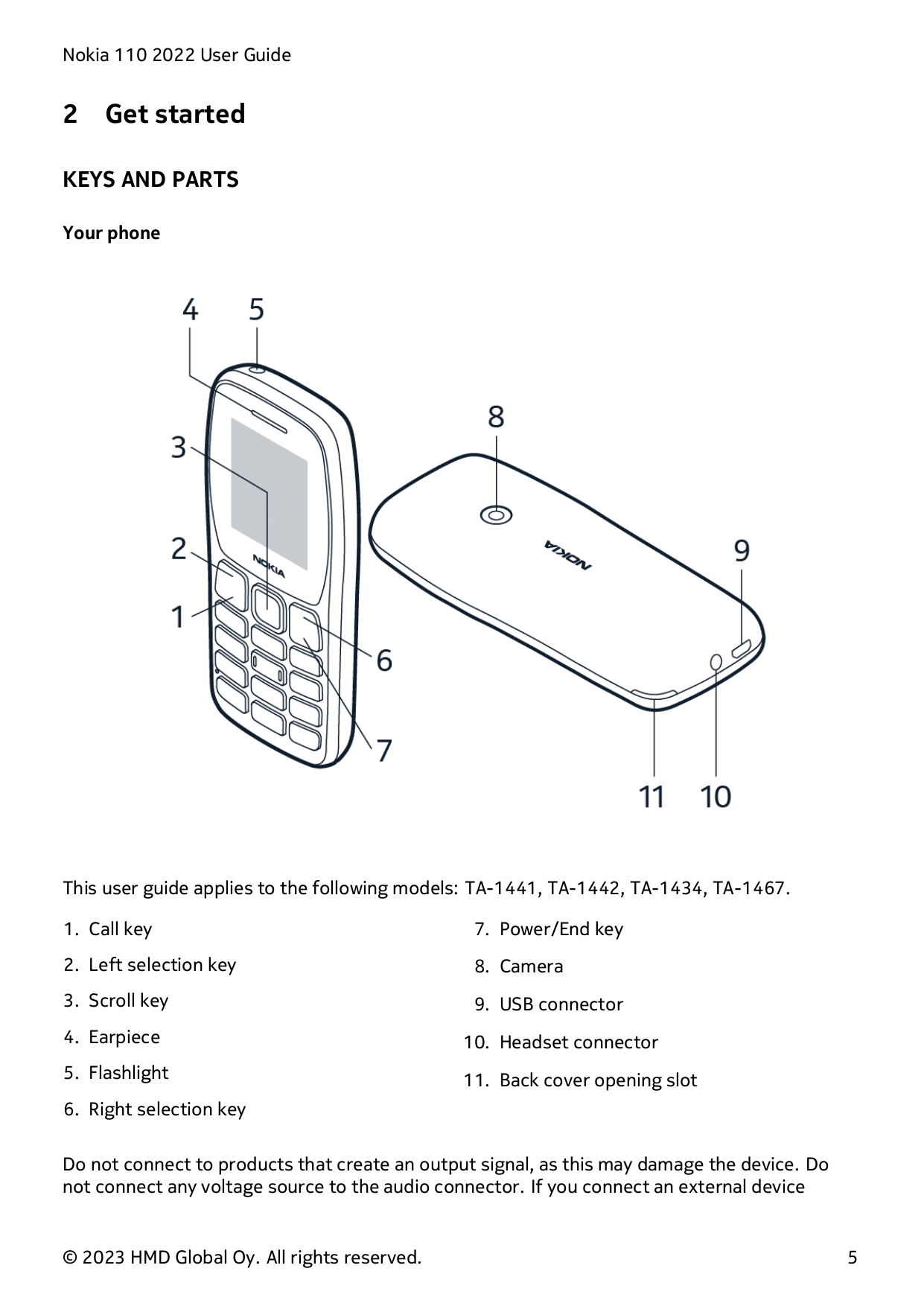 Nokia 110 2022 User Guide2Get startedKEYS AND PARTSYour phoneThis user guide applies to the following models: TA-1441, TA-1442, 