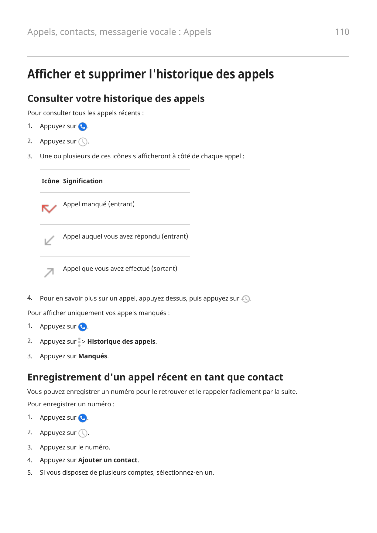 110Appels, contacts, messagerie vocale : AppelsAfficher et supprimer l'historique des appelsConsulter votre historique des appel