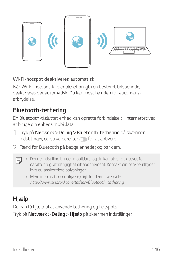 Wi-Fi-hotspot deaktiveres automatiskNår Wi-Fi-hotspot ikke er blevet brugt i en bestemt tidsperiode,deaktiveres det automatisk. 