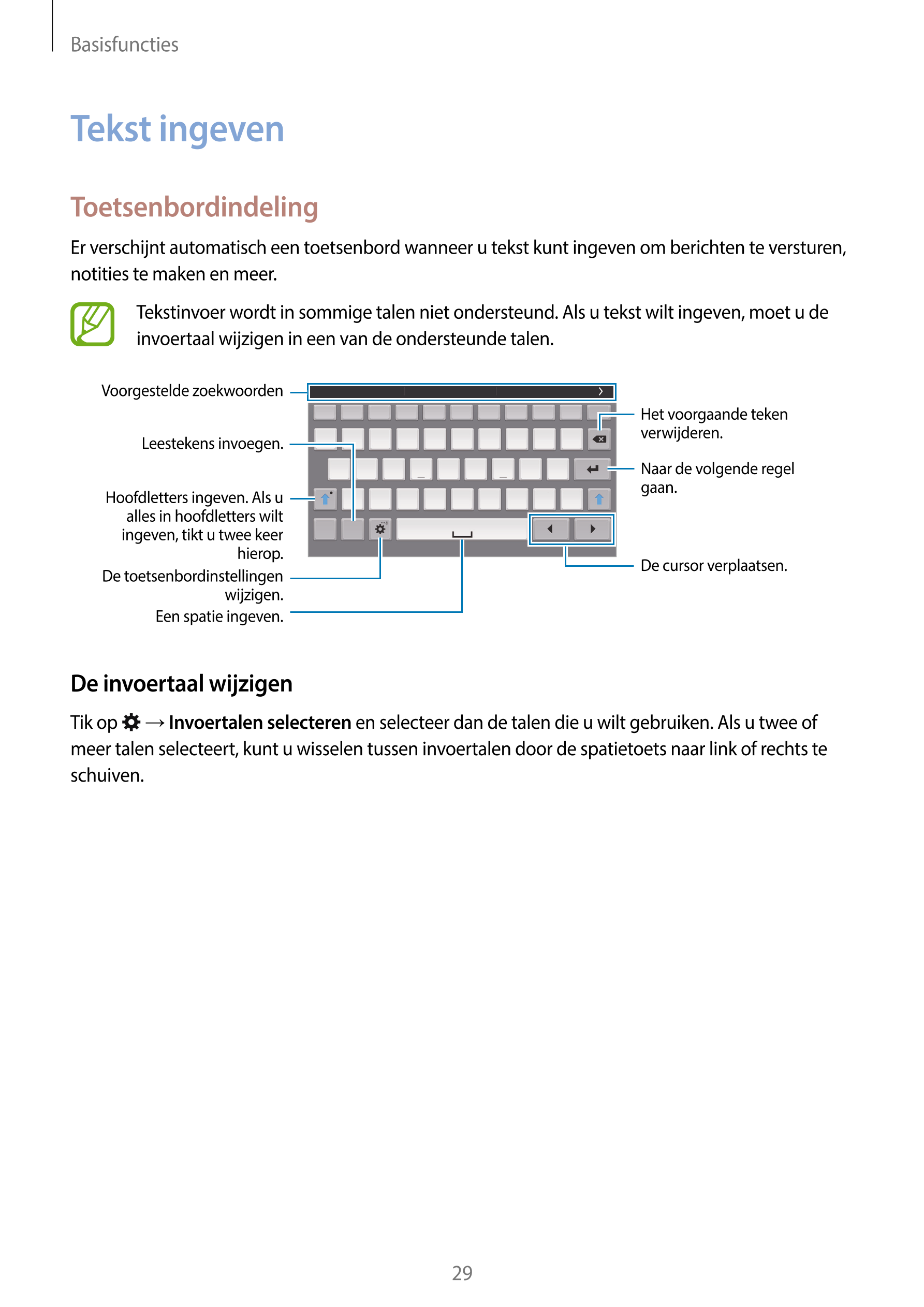 Basisfuncties
Tekst ingeven
Toetsenbordindeling
Er verschijnt automatisch een toetsenbord wanneer u tekst kunt ingeven om berich