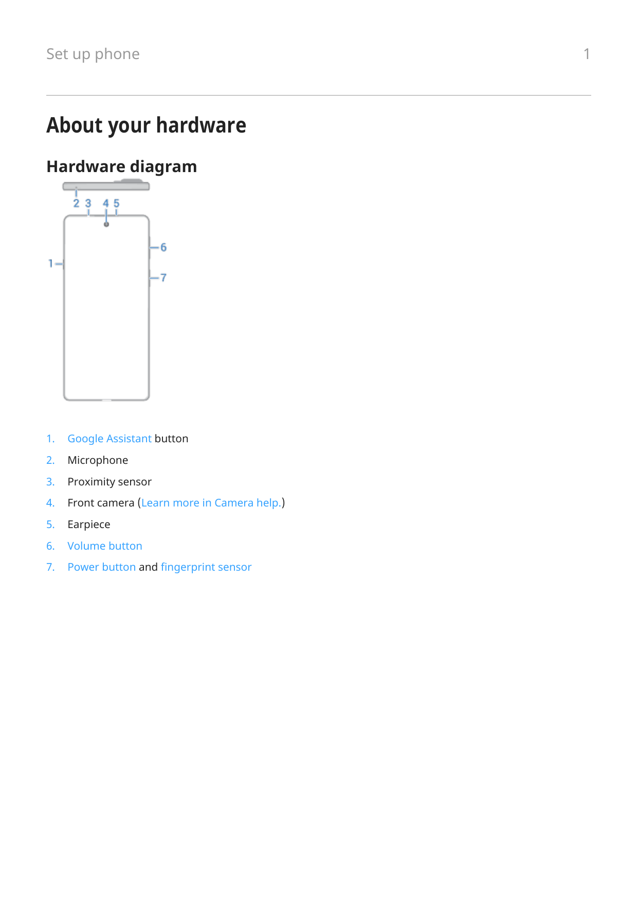 Set up phoneAbout your hardwareHardware diagram1.Google Assistant button2.Microphone3.Proximity sensor4.Front camera (Learn more