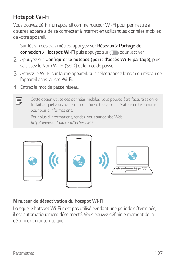 Hotspot Wi-FiVous pouvez définir un appareil comme routeur Wi-Fi pour permettre àd’autres appareils de se connecter à Internet e