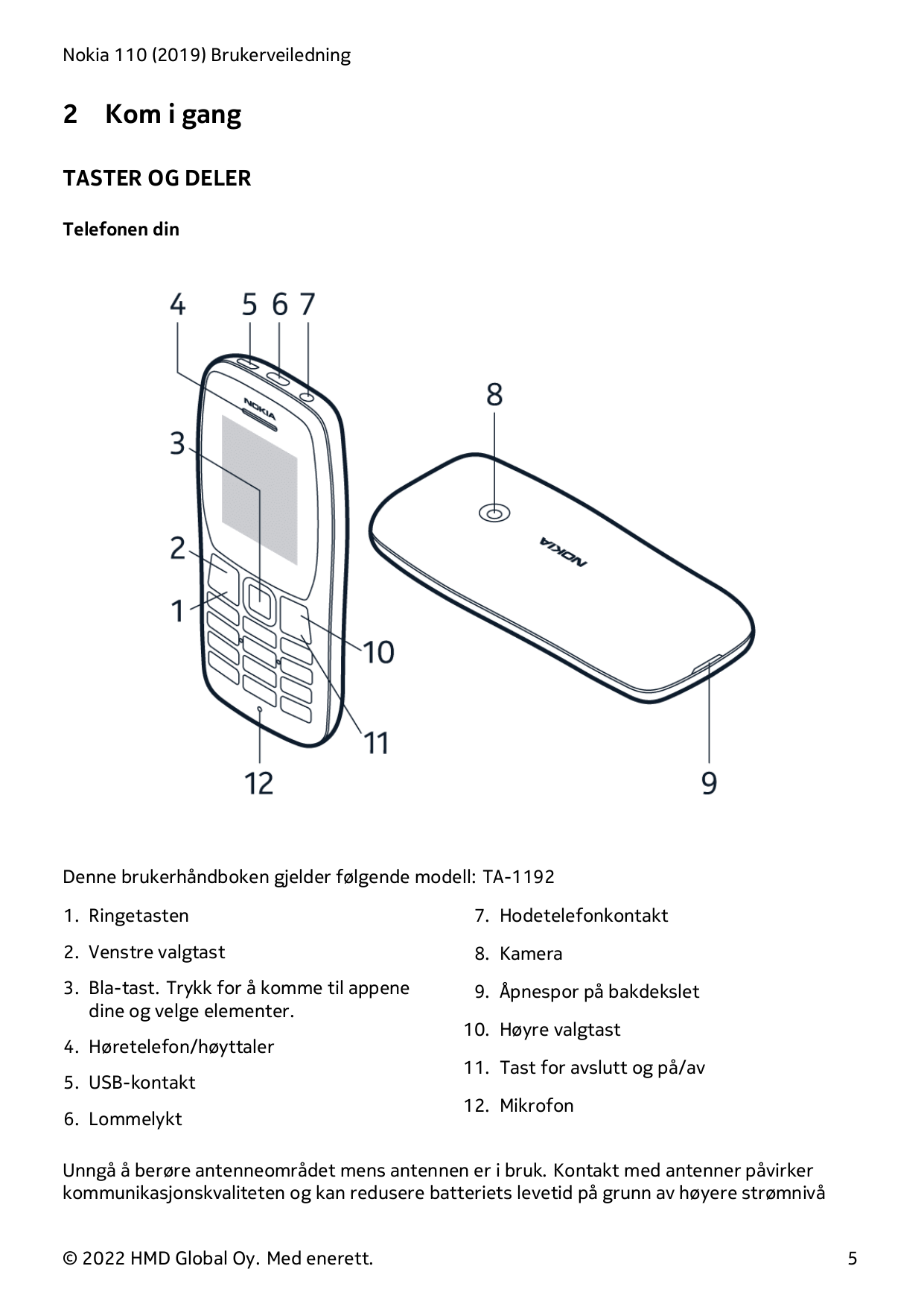 Nokia 110 (2019) Brukerveiledning2Kom i gangTASTER OG DELERTelefonen dinDenne brukerhåndboken gjelder følgende modell: TA-11921.