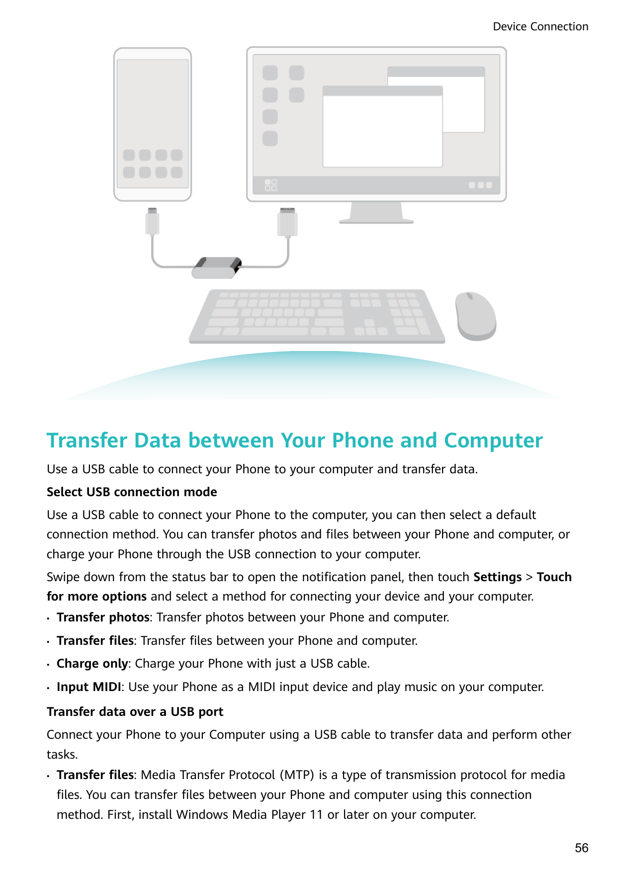 Device ConnectionTransfer Data between Your Phone and ComputerUse a USB cable to connect your Phone to your computer and transfe