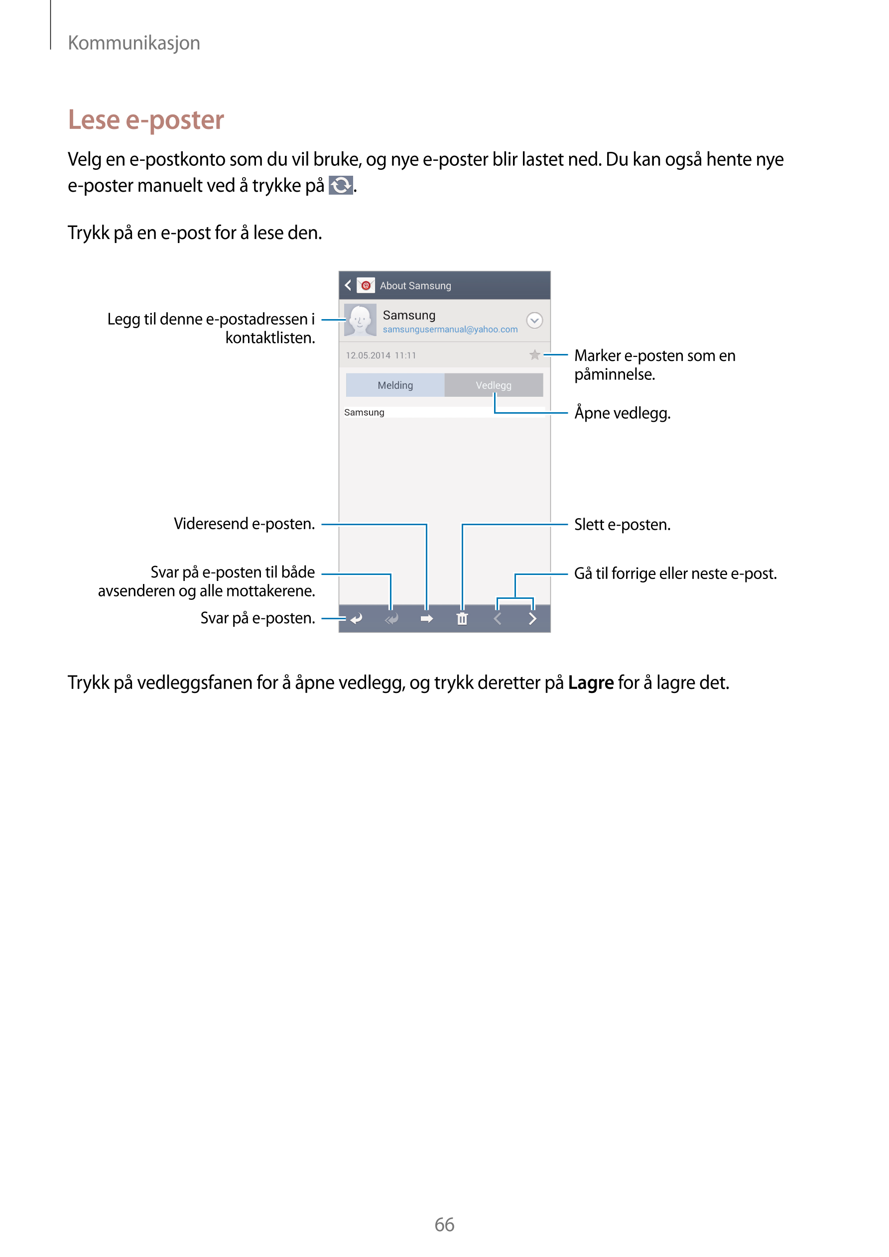 Kommunikasjon
Lese e-poster
Velg en e-postkonto som du vil bruke, og nye e-poster blir lastet ned. Du kan også hente nye 
e-post