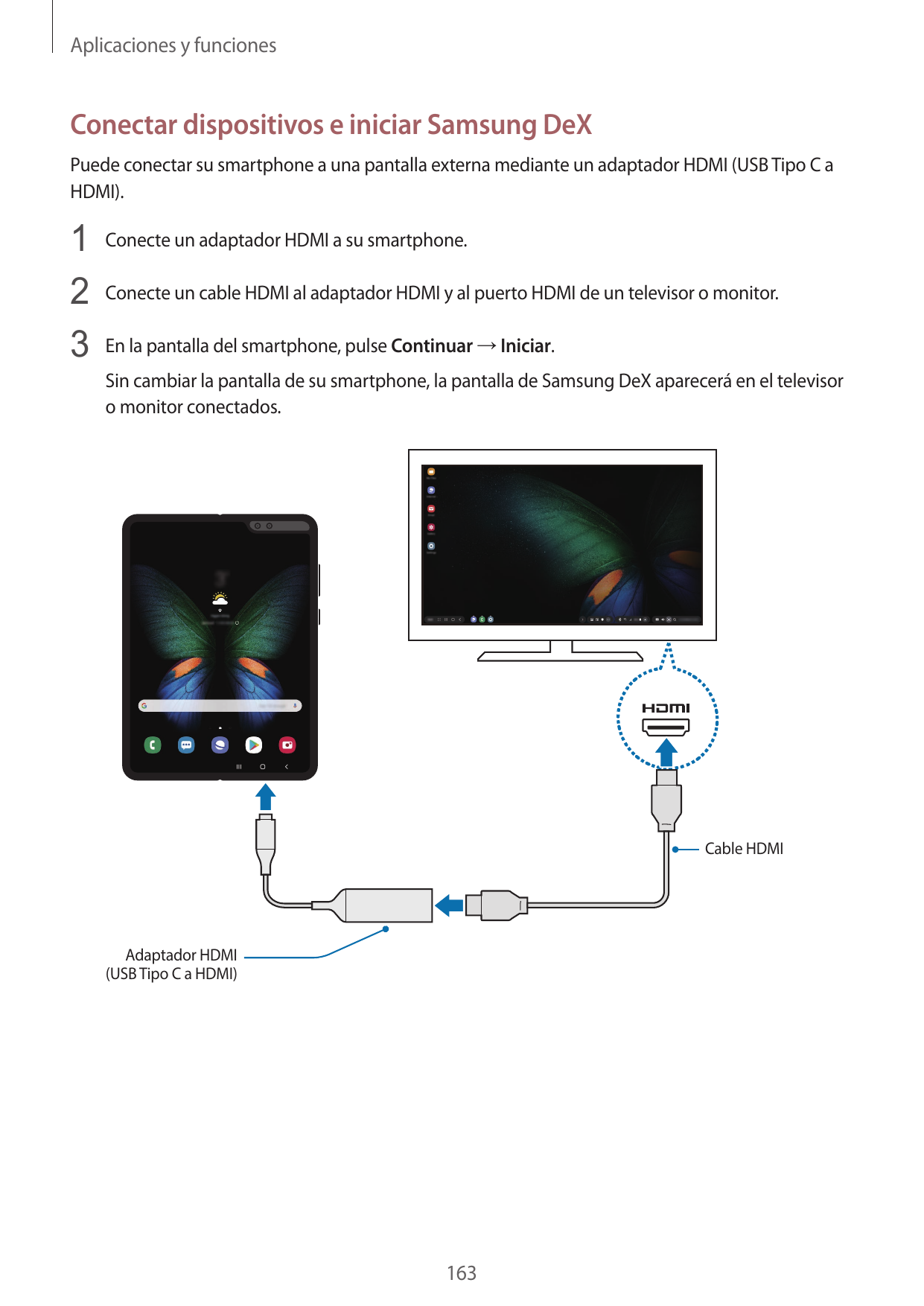 Aplicaciones y funcionesConectar dispositivos e iniciar Samsung DeXPuede conectar su smartphone a una pantalla externa mediante 