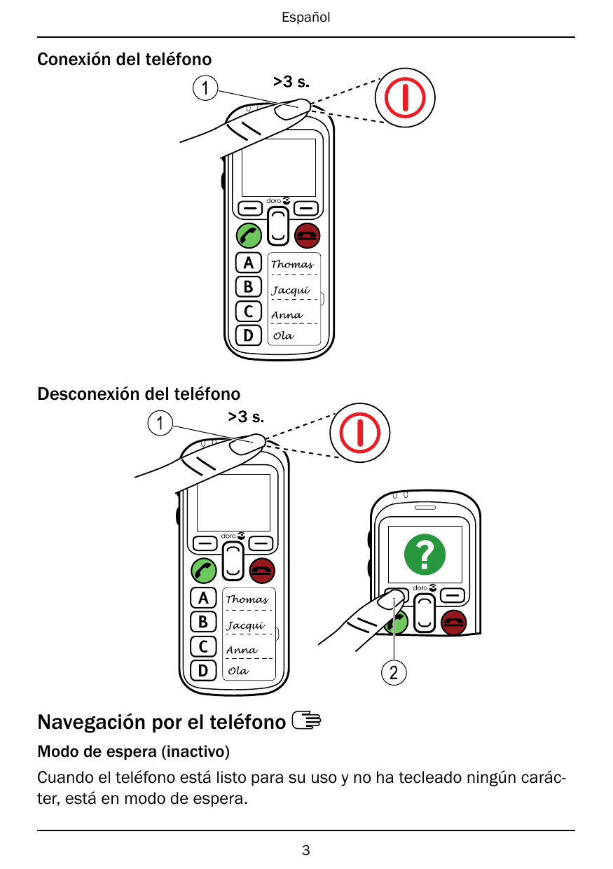 EspañolConexión del teléfono1Desconexión del teléfono12Navegación por el teléfonoModo de espera (inactivo)Cuando el teléfono est