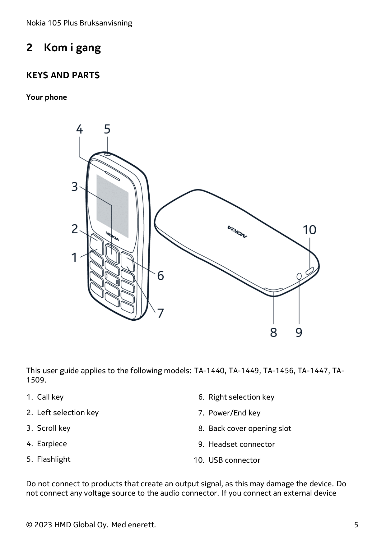 Nokia 105 Plus Bruksanvisning2Kom i gangKEYS AND PARTSYour phoneThis user guide applies to the following models: TA-1440, TA-144