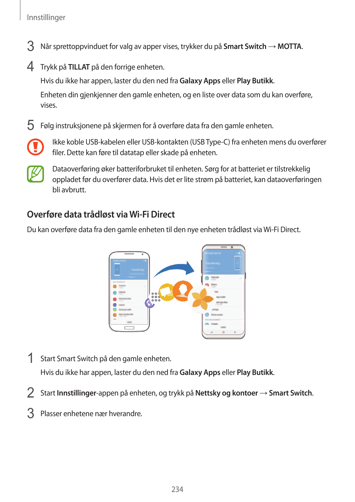Innstillinger3 Når sprettoppvinduet for valg av apper vises, trykker du på Smart Switch → MOTTA.4 Trykk på TILLAT på den forrige