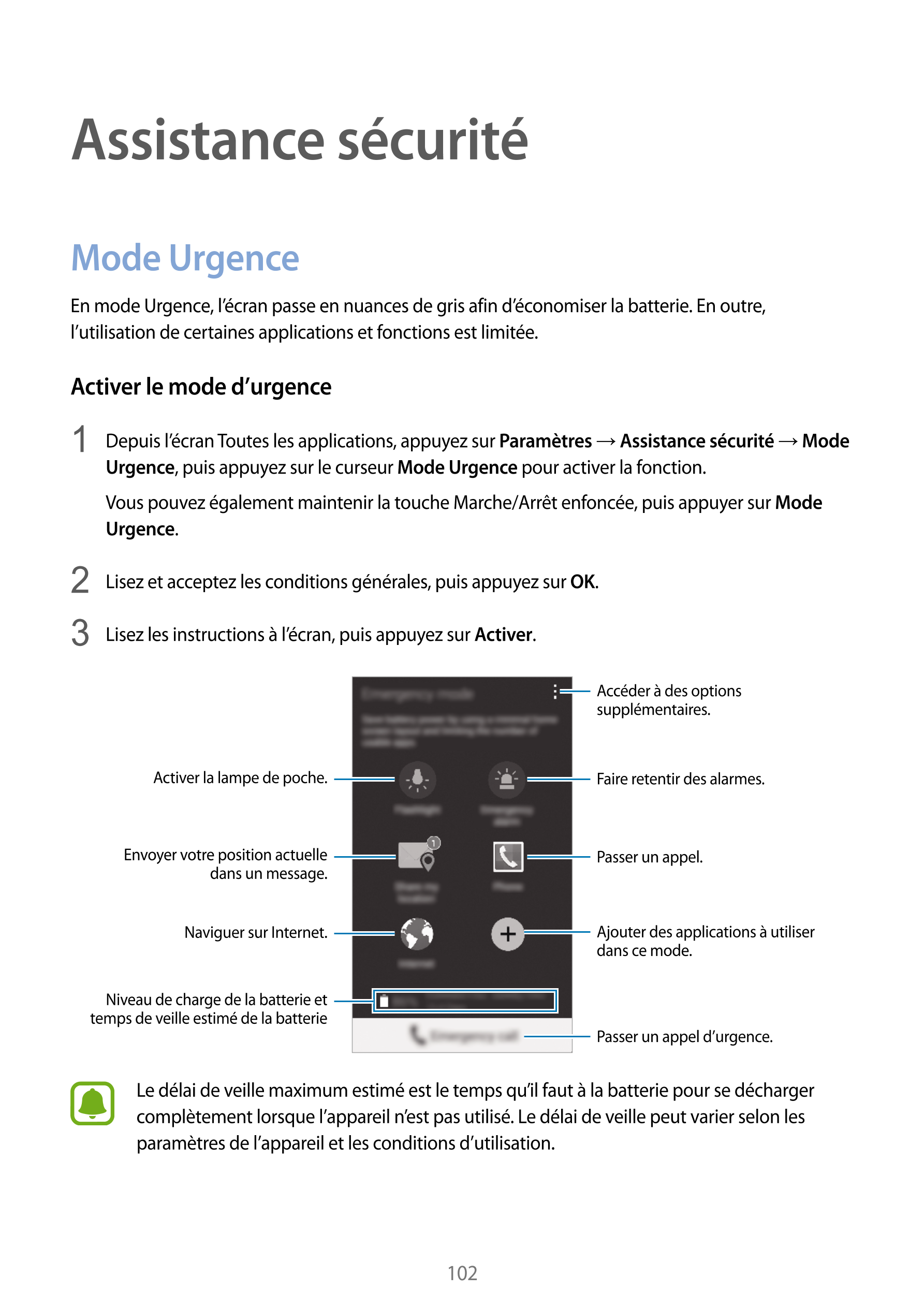 Assistance sécurité
Mode Urgence
En mode Urgence, l’écran passe en nuances de gris afin d’économiser la batterie. En outre, 
l’u