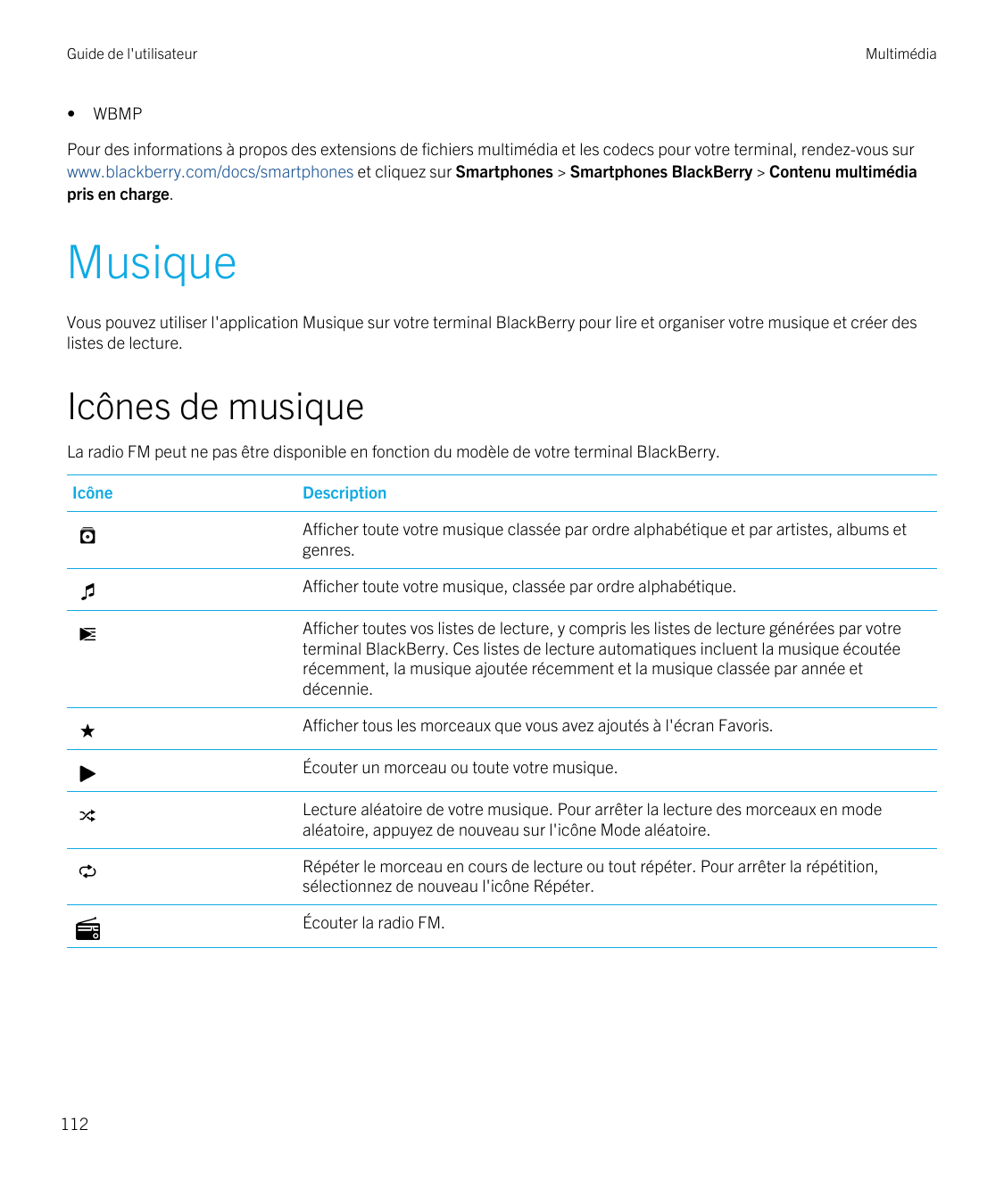 Guide de l'utilisateur•MultimédiaWBMPPour des informations à propos des extensions de fichiers multimédia et les codecs pour vot
