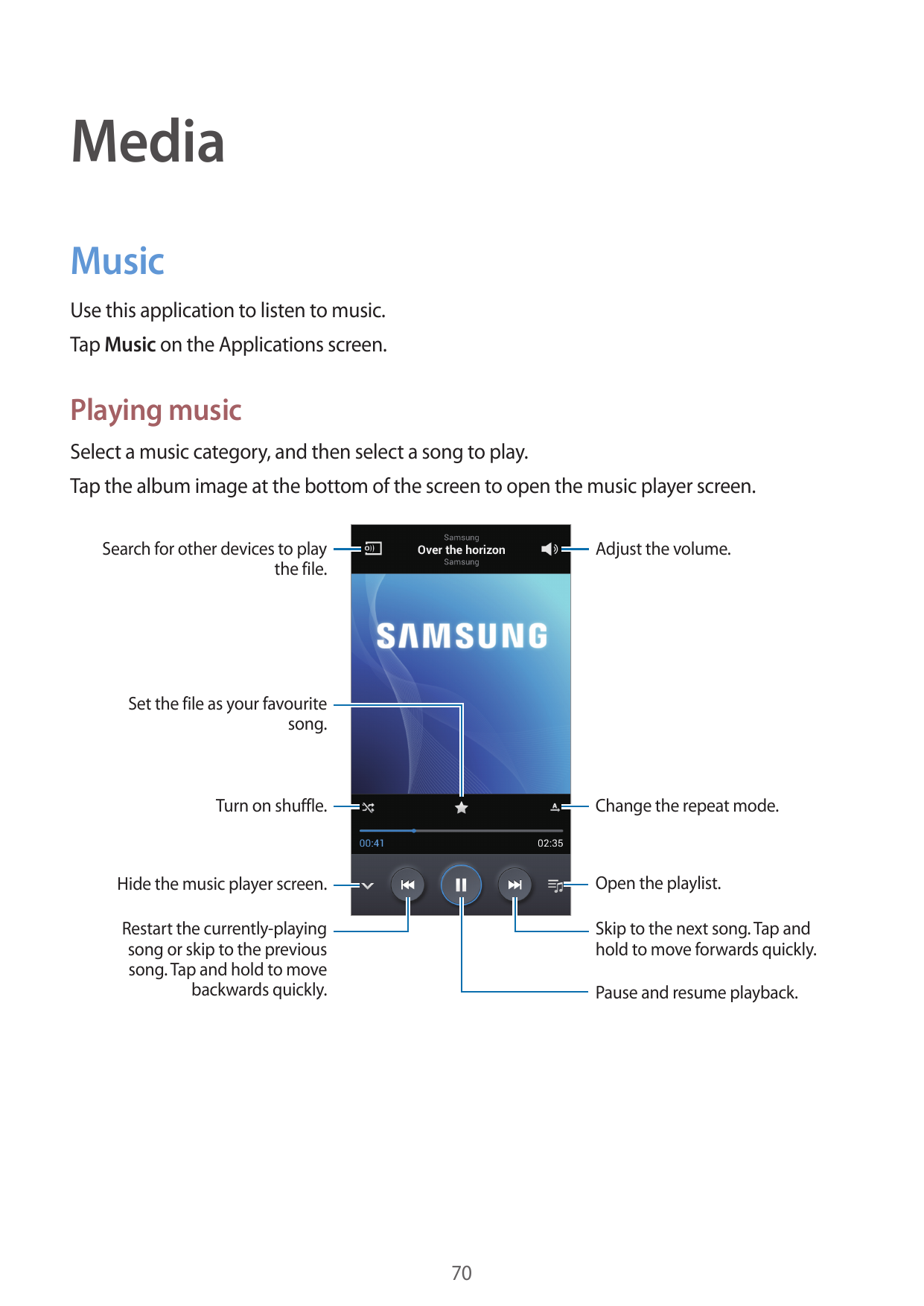 MediaMusicUse this application to listen to music.Tap Music on the Applications screen.Playing musicSelect a music category, and
