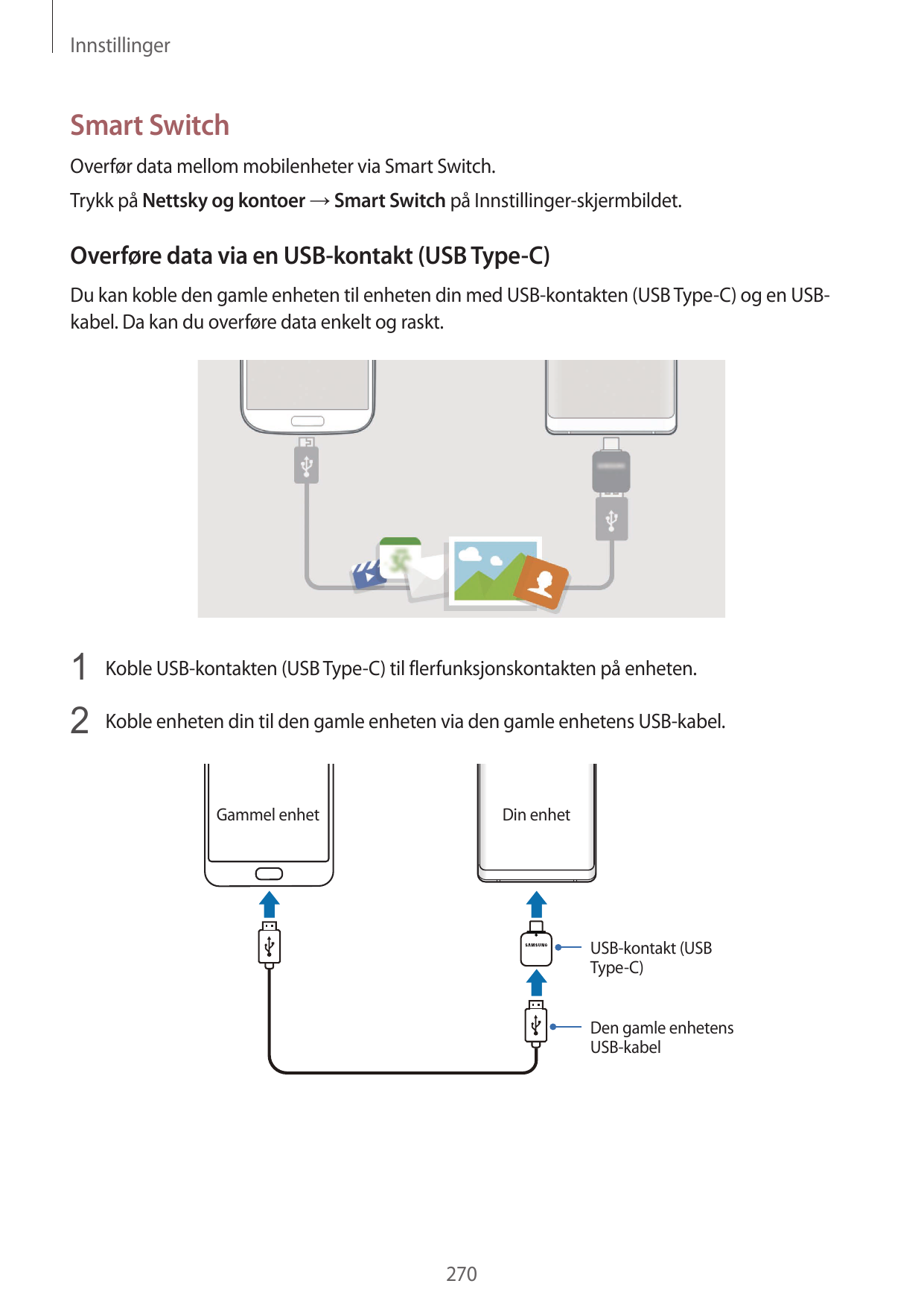 InnstillingerSmart SwitchOverfør data mellom mobilenheter via Smart Switch.Trykk på Nettsky og kontoer → Smart Switch på Innstil