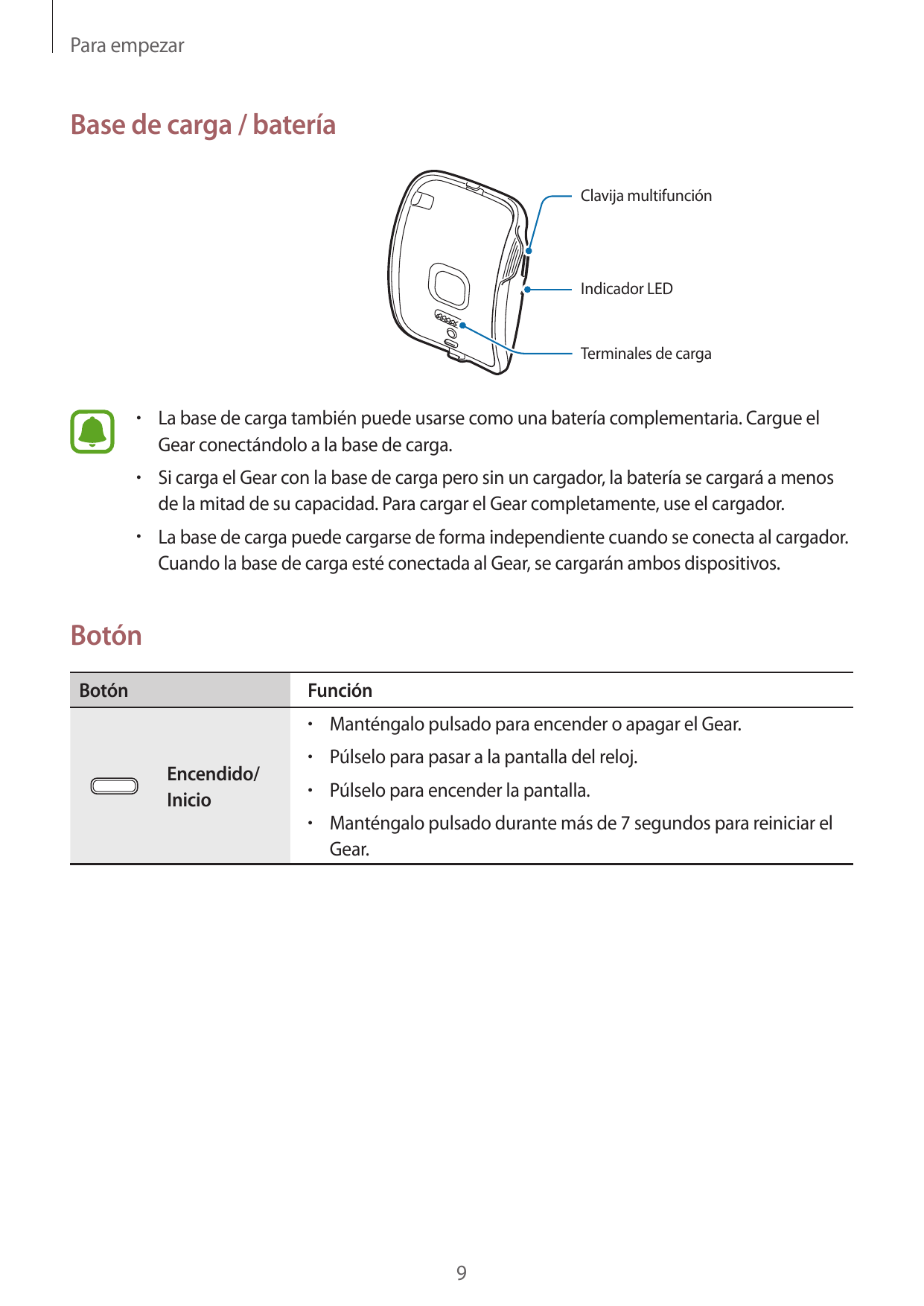 Para empezarBase de carga / bateríaClavija multifunciónIndicador LEDTerminales de carga• La base de carga también puede usarse c
