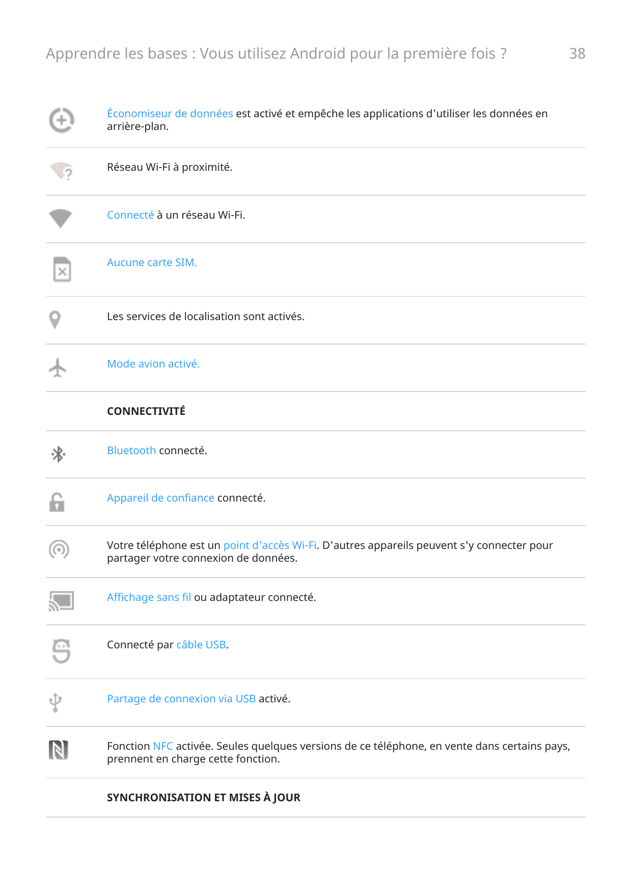 Apprendre les bases : Vous utilisez Android pour la première fois ?38Économiseur de données est activé et empêche les applicatio