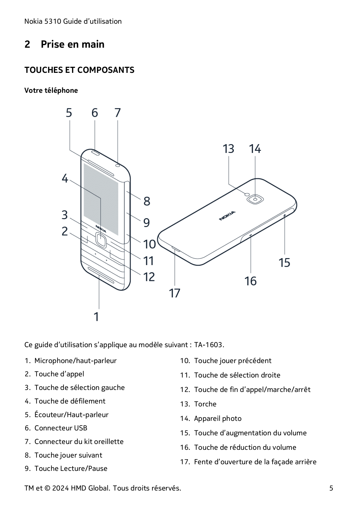 Nokia 5310 Guide d’utilisation2Prise en mainTOUCHES ET COMPOSANTSVotre téléphoneCe guide d’utilisation s’applique au modèle suiv