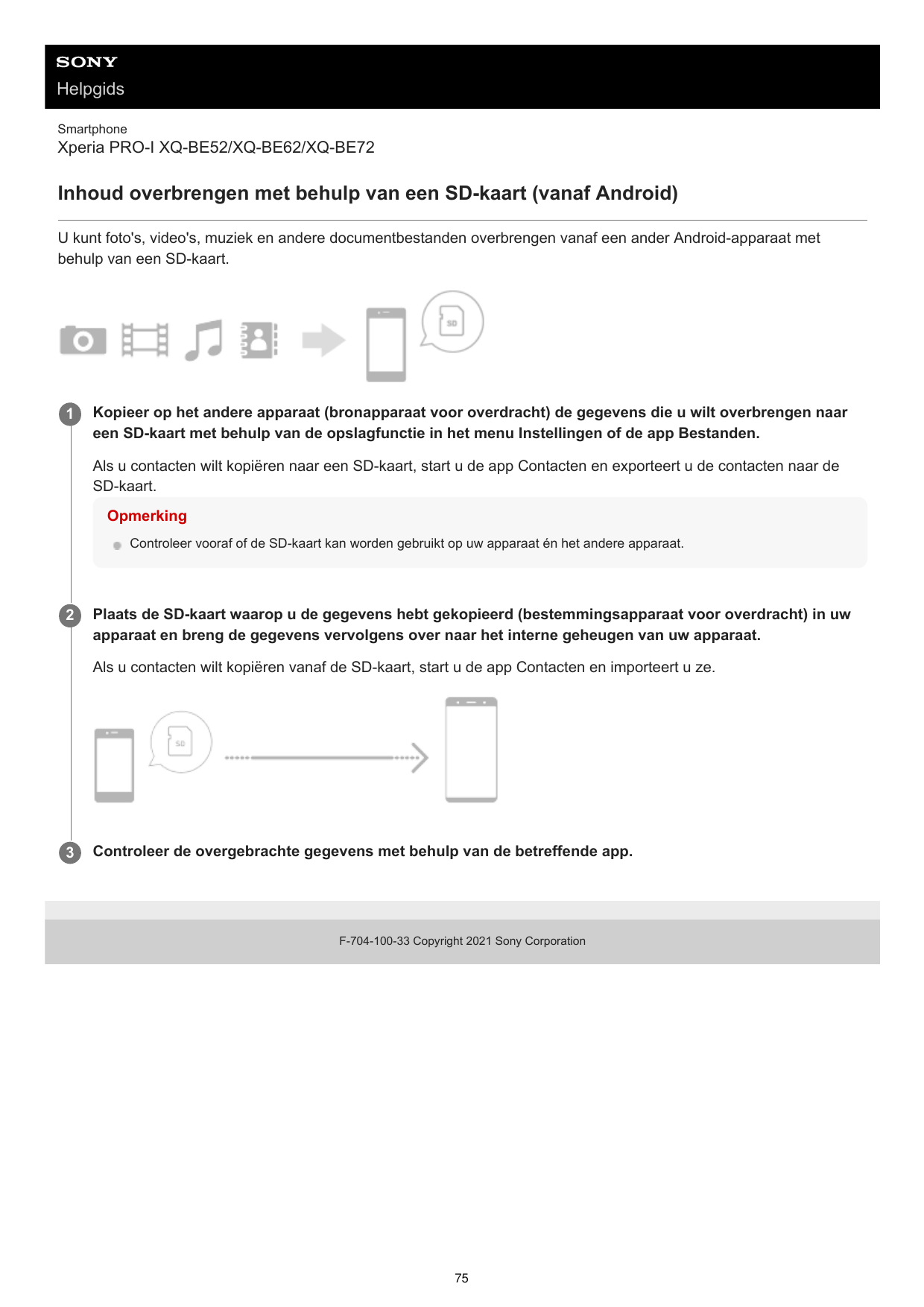 HelpgidsSmartphoneXperia PRO-I XQ-BE52/XQ-BE62/XQ-BE72Inhoud overbrengen met behulp van een SD-kaart (vanaf Android)U kunt foto'