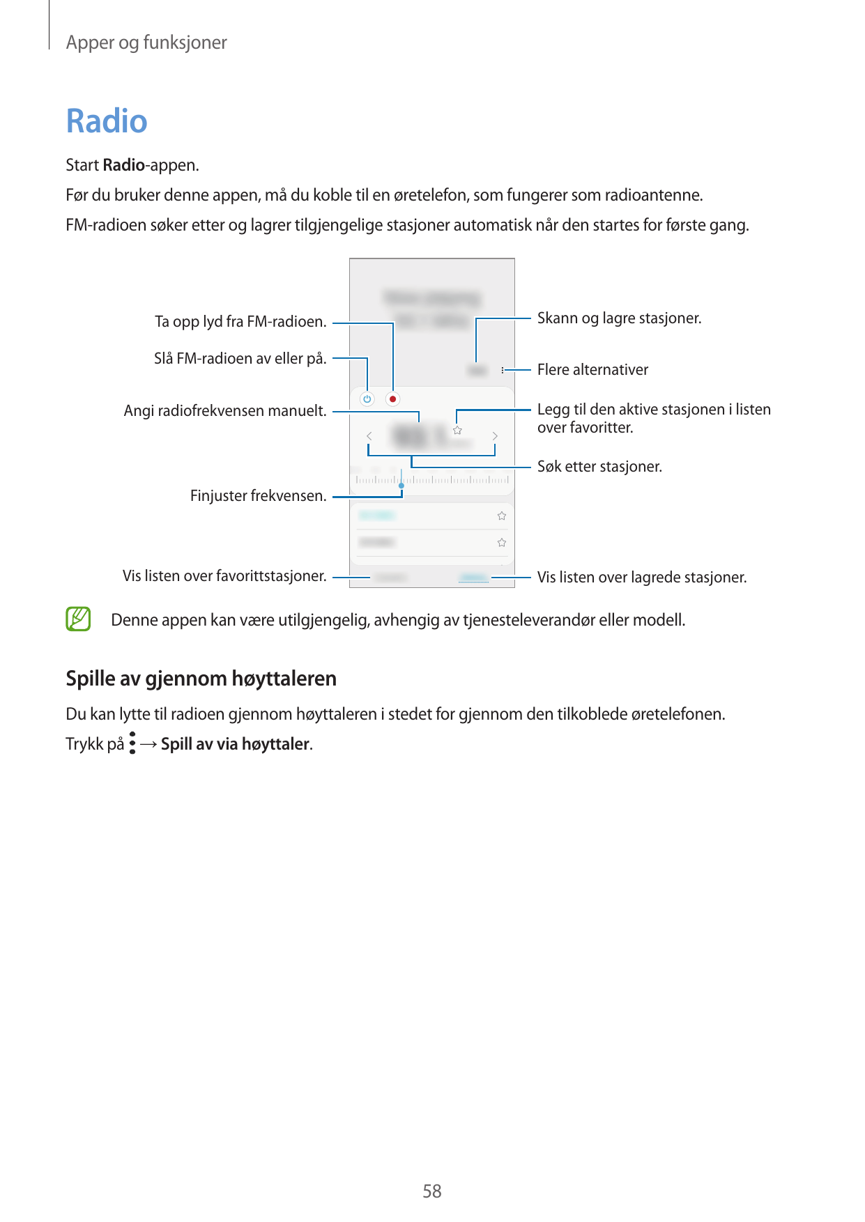 Apper og funksjonerRadioStart Radio-appen.Før du bruker denne appen, må du koble til en øretelefon, som fungerer som radioantenn