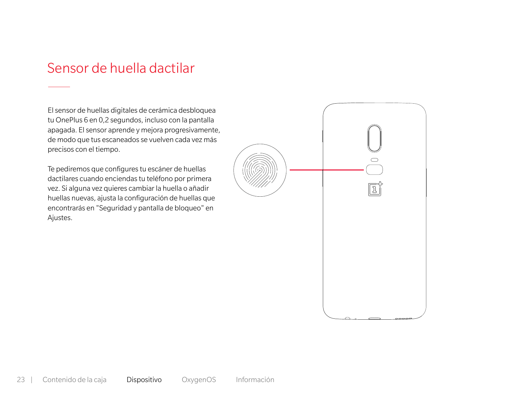 Sensor de huella dactilarEl sensor de huellas digitales de cerámica desbloqueatu OnePlus 6 en 0,2 segundos, incluso con la panta