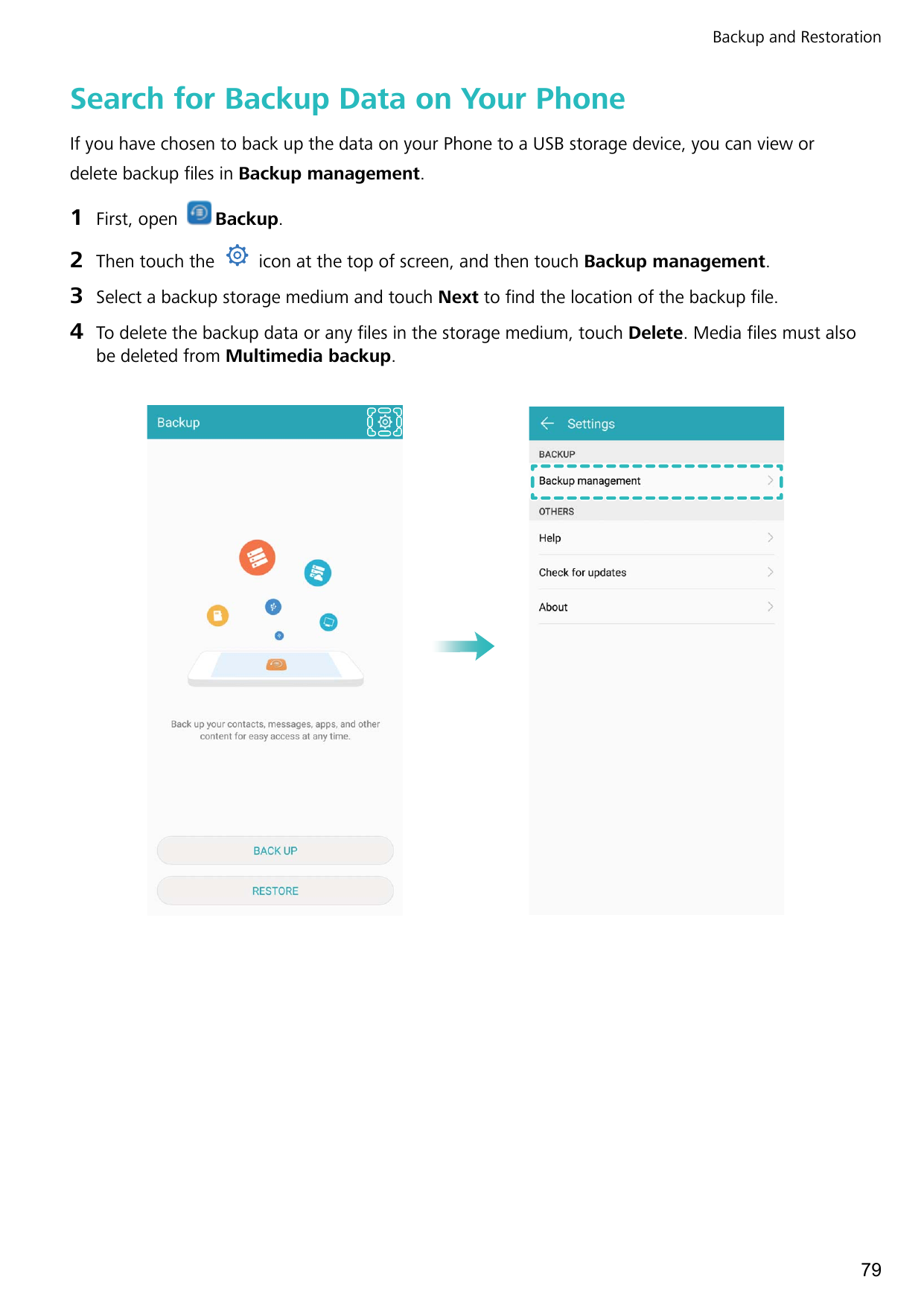 Backup and RestorationSearch for Backup Data on Your PhoneIf you have chosen to back up the data on your Phone to a USB storage 