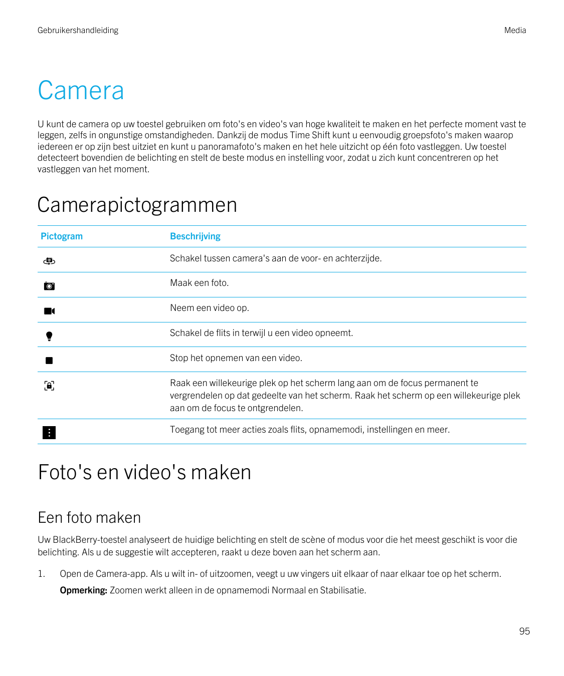 GebruikershandleidingMediaCameraU kunt de camera op uw toestel gebruiken om foto's en video's van hoge kwaliteit te maken en het