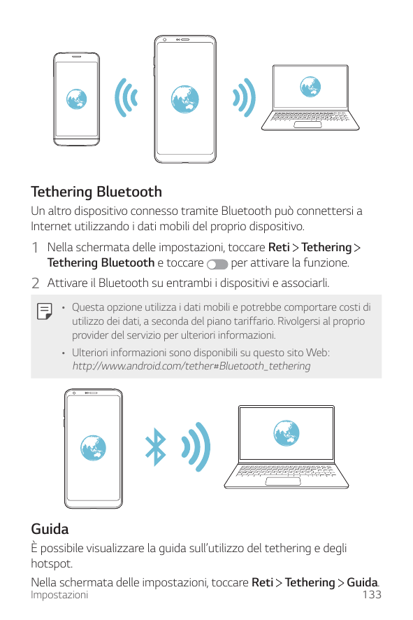 Tethering BluetoothUn altro dispositivo connesso tramite Bluetooth può connettersi aInternet utilizzando i dati mobili del propr