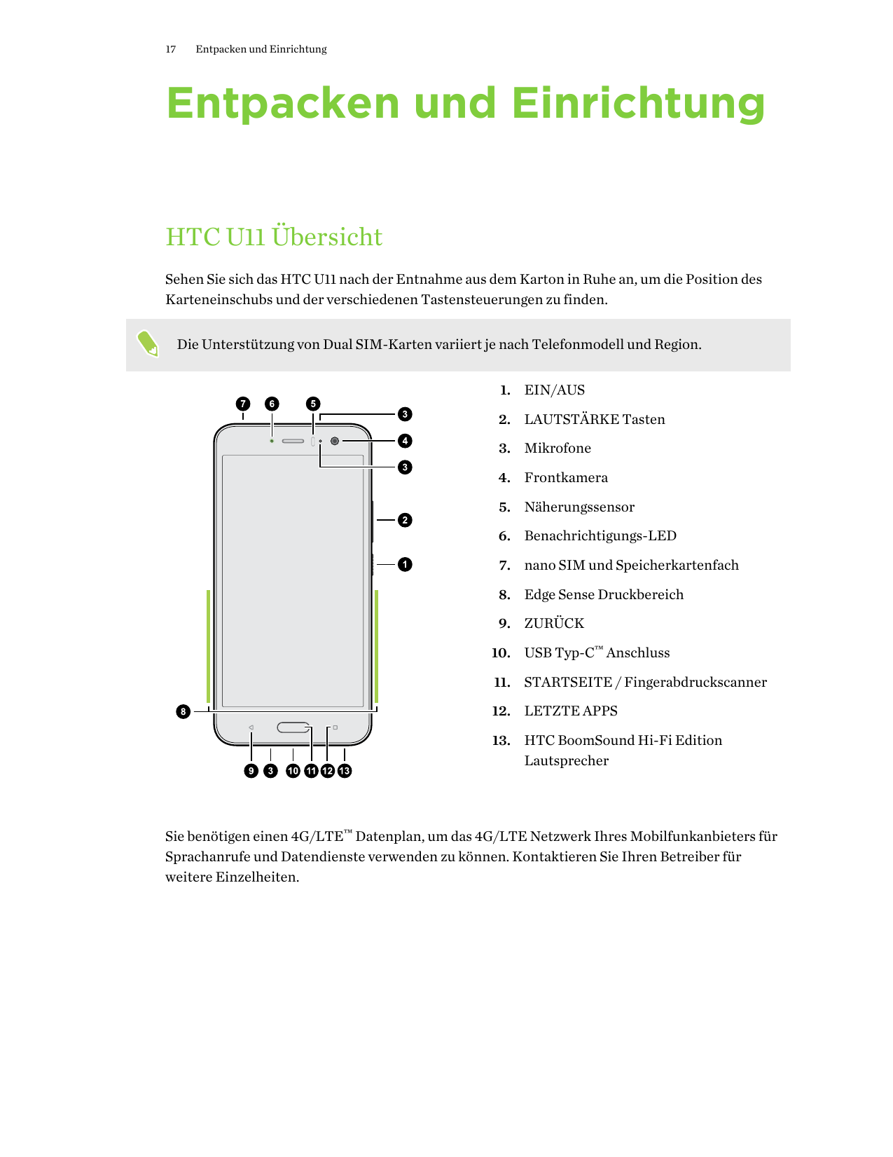 17Entpacken und EinrichtungEntpacken und EinrichtungHTC U11 ÜbersichtSehen Sie sich das HTC U11 nach der Entnahme aus dem Karton