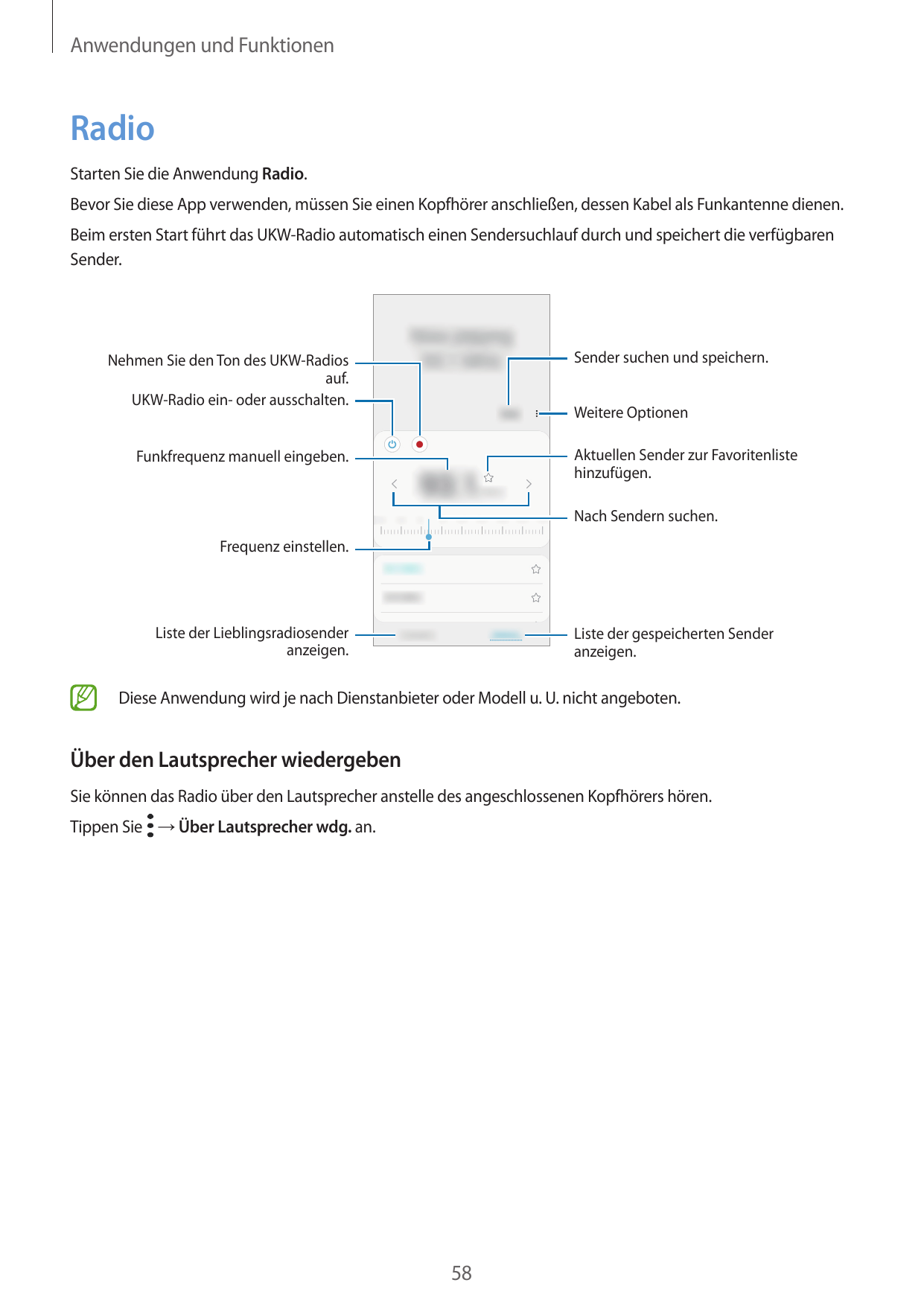 Anwendungen und FunktionenRadioStarten Sie die Anwendung Radio.Bevor Sie diese App verwenden, müssen Sie einen Kopfhörer anschli