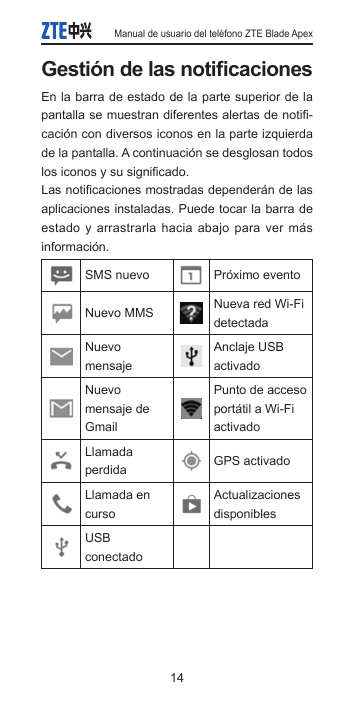 Manual de usuario del teléfono ZTE Blade ApexGestión de las notificacionesEn la barra de estado de la parte superior de lapantal