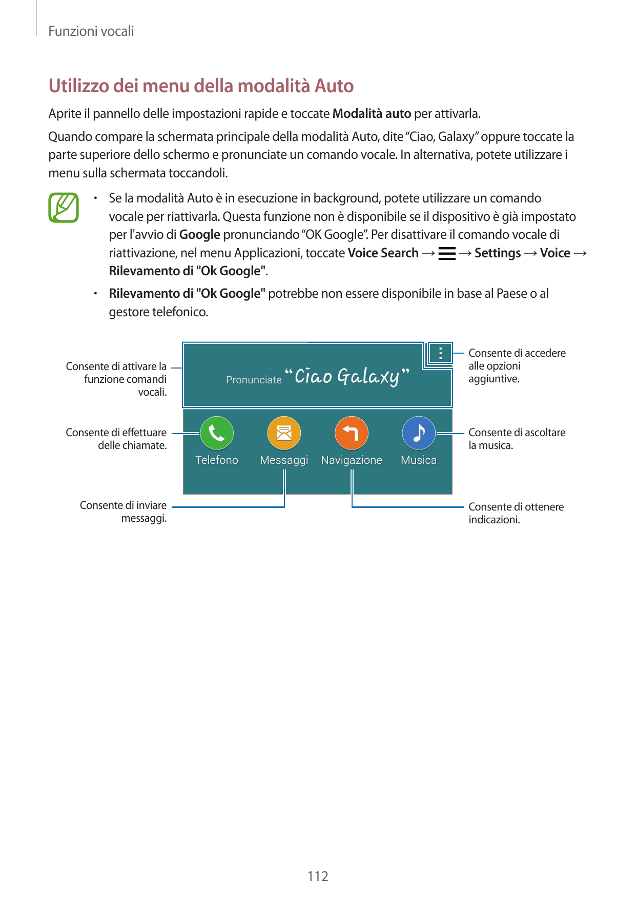 Funzioni vocaliUtilizzo dei menu della modalità AutoAprite il pannello delle impostazioni rapide e toccate Modalità auto per att