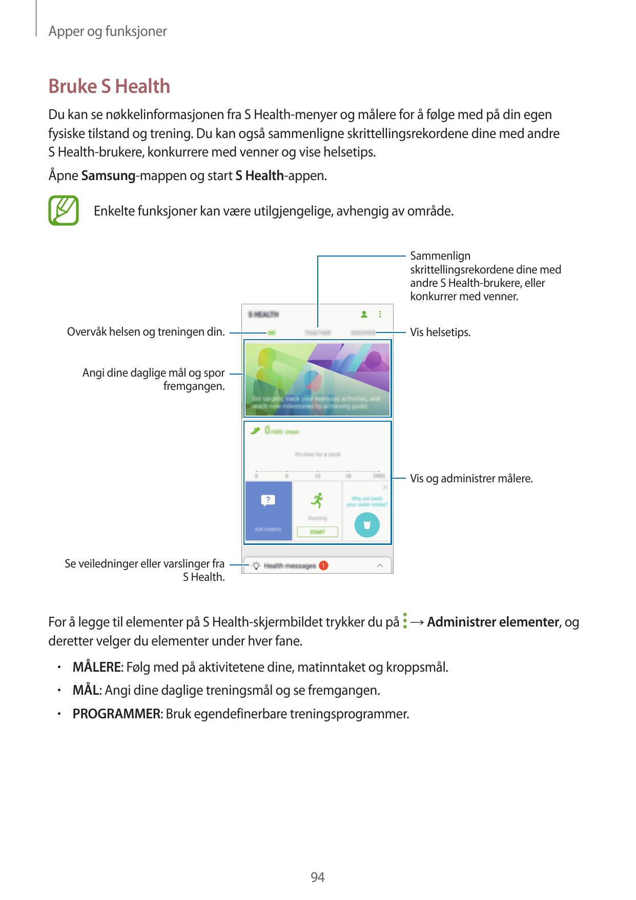 Apper og funksjonerBruke S HealthDu kan se nøkkelinformasjonen fra S Health-menyer og målere for å følge med på din egenfysiske 