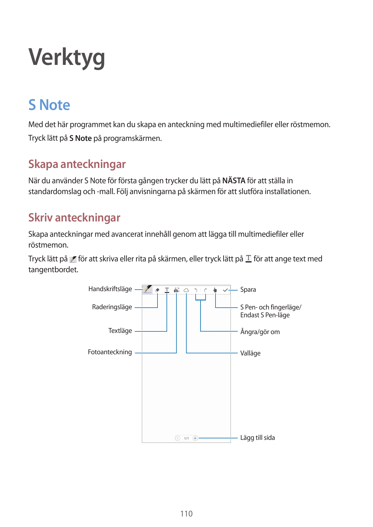 VerktygS NoteMed det här programmet kan du skapa en anteckning med multimediefiler eller röstmemon.Tryck lätt på S Note på progr