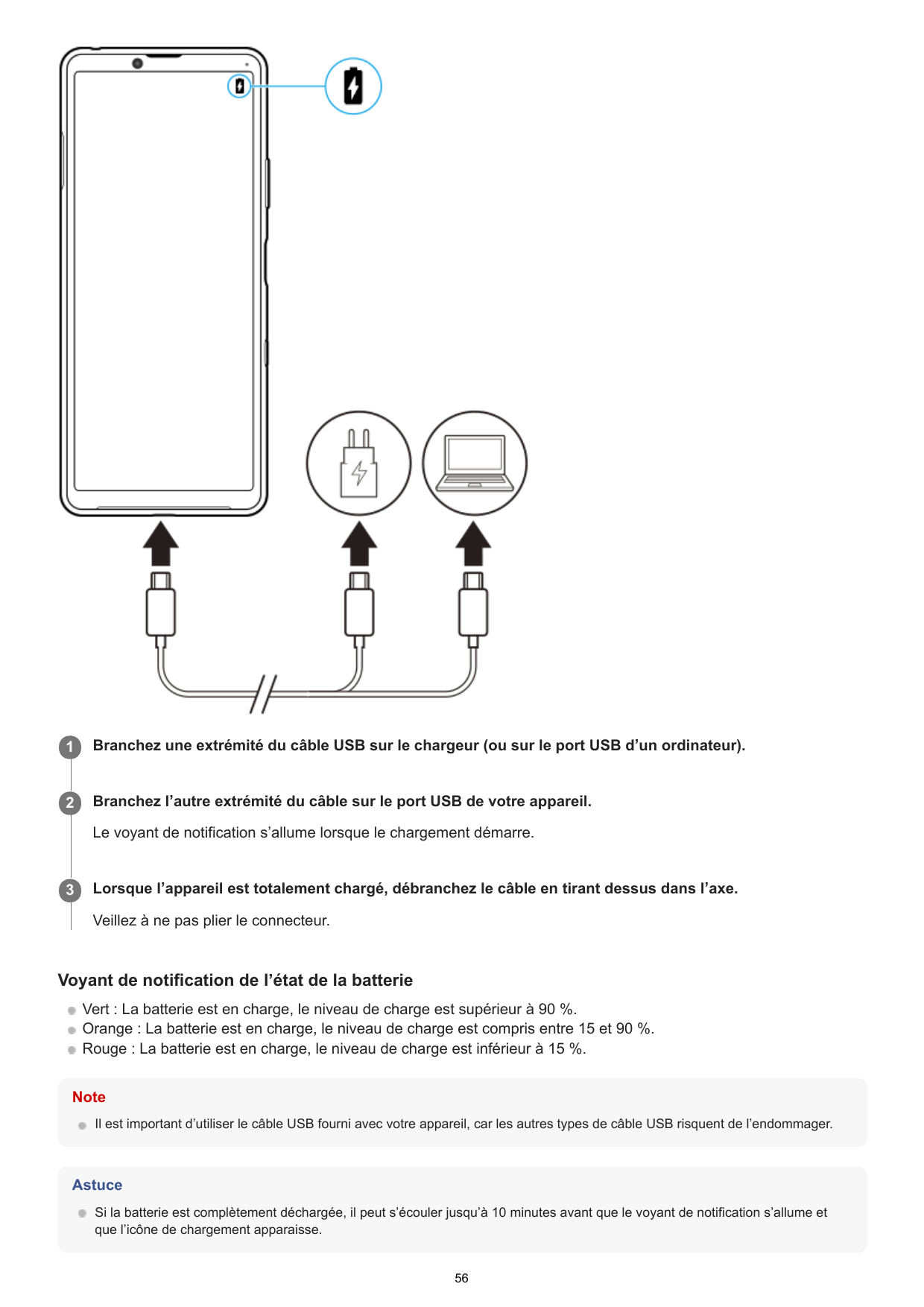 1Branchez une extrémité du câble USB sur le chargeur (ou sur le port USB d’un ordinateur).2Branchez l’autre extrémité du câble s