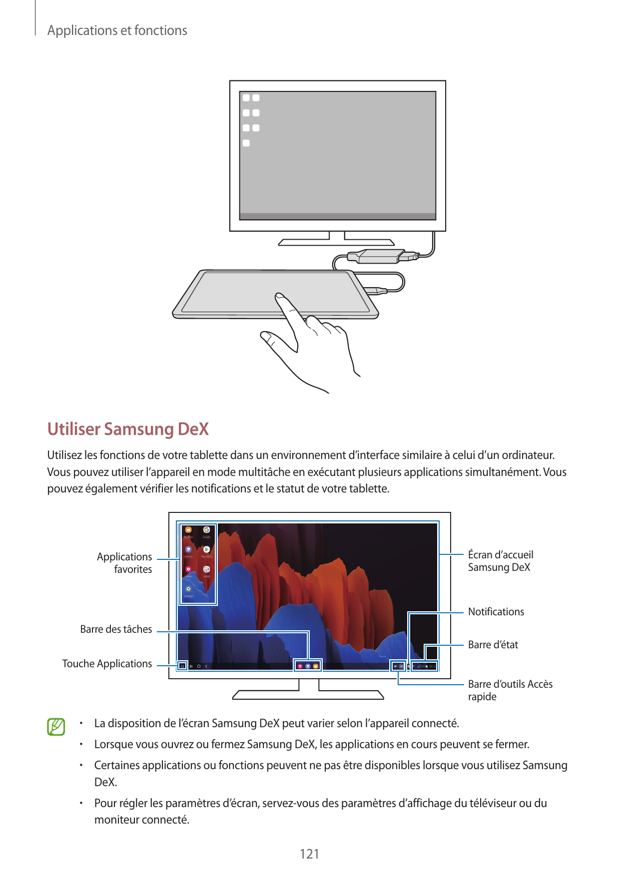 Applications et fonctionsUtiliser Samsung DeXUtilisez les fonctions de votre tablette dans un environnement d’interface similair