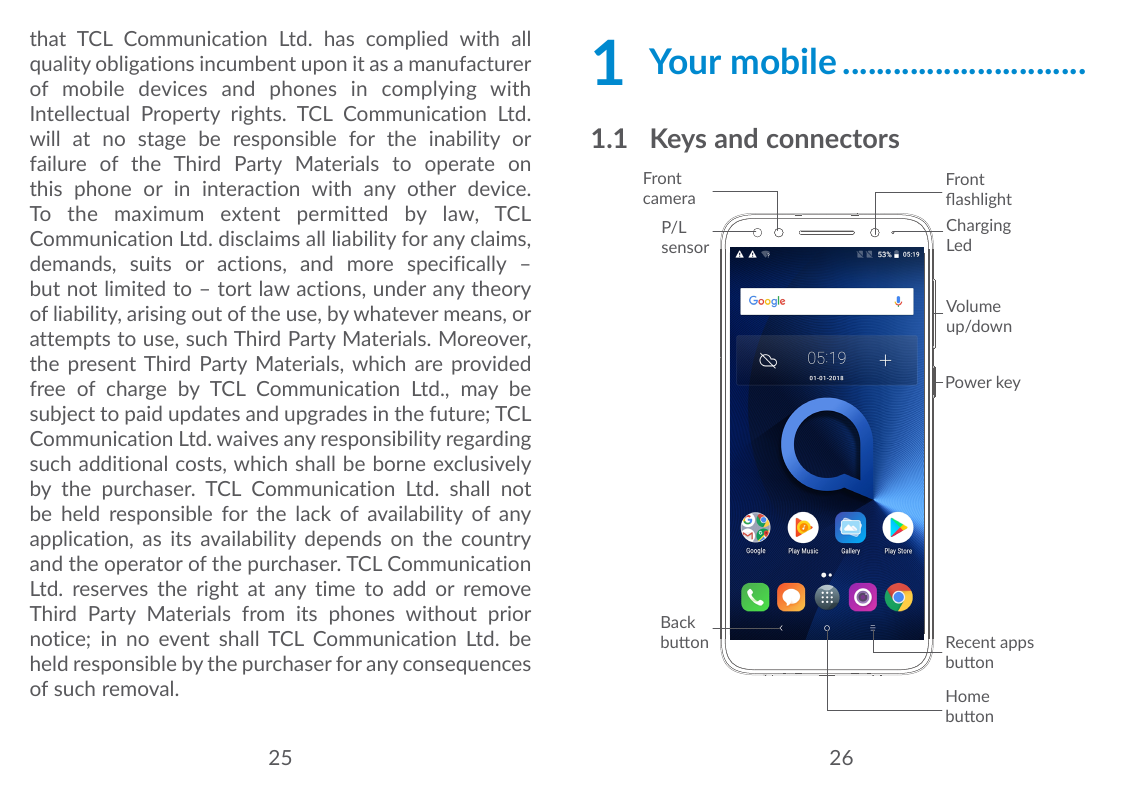 that TCL Communication Ltd. has complied with allquality obligations incumbent upon it as a manufacturerof mobile devices and ph