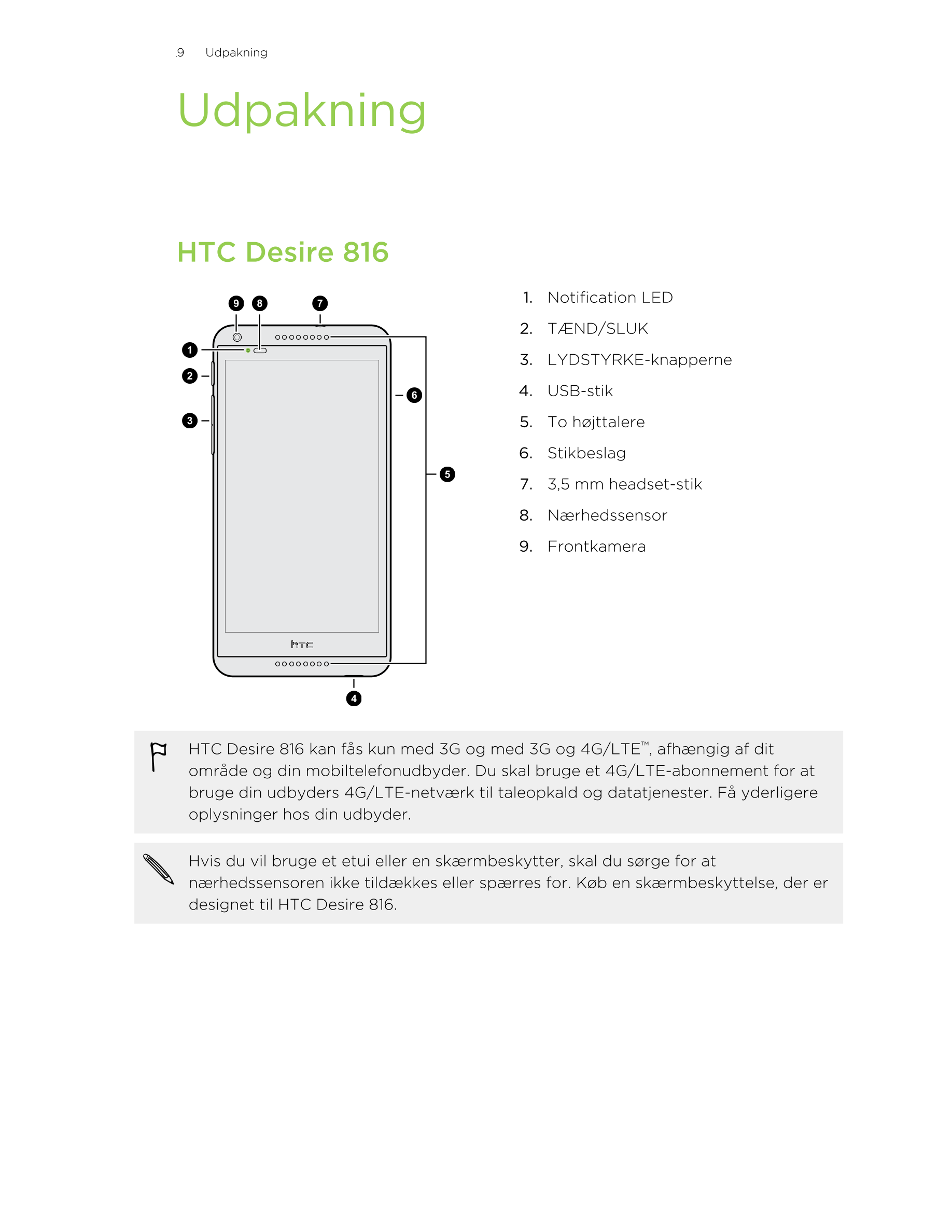 9     Udpakning
Udpakning
HTC Desire 816
1. Notification LED
2. TÆND/SLUK
3. LYDSTYRKE-knapperne
4. USB-stik
5. To højttalere
6.