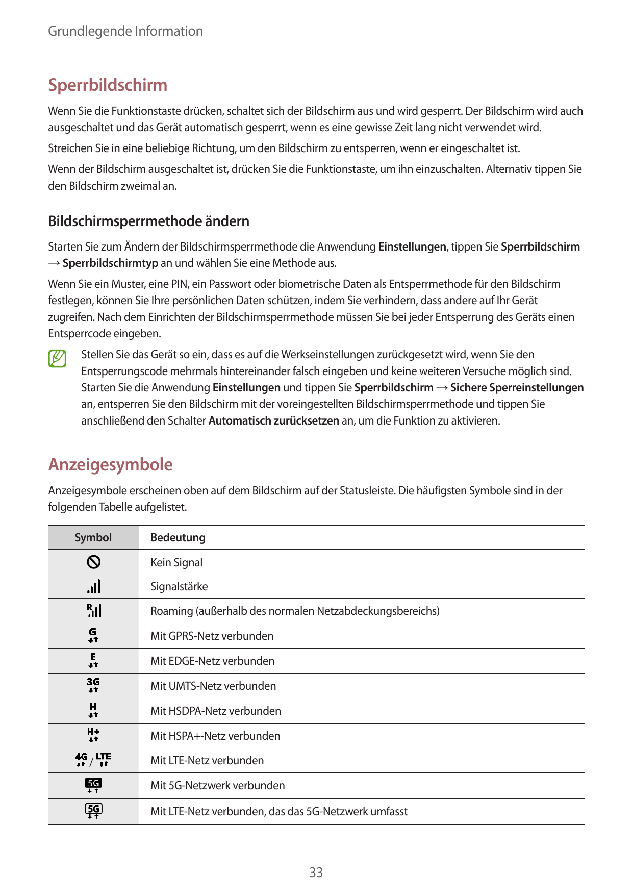 Grundlegende InformationSperrbildschirmWenn Sie die Funktionstaste drücken, schaltet sich der Bildschirm aus und wird gesperrt. 