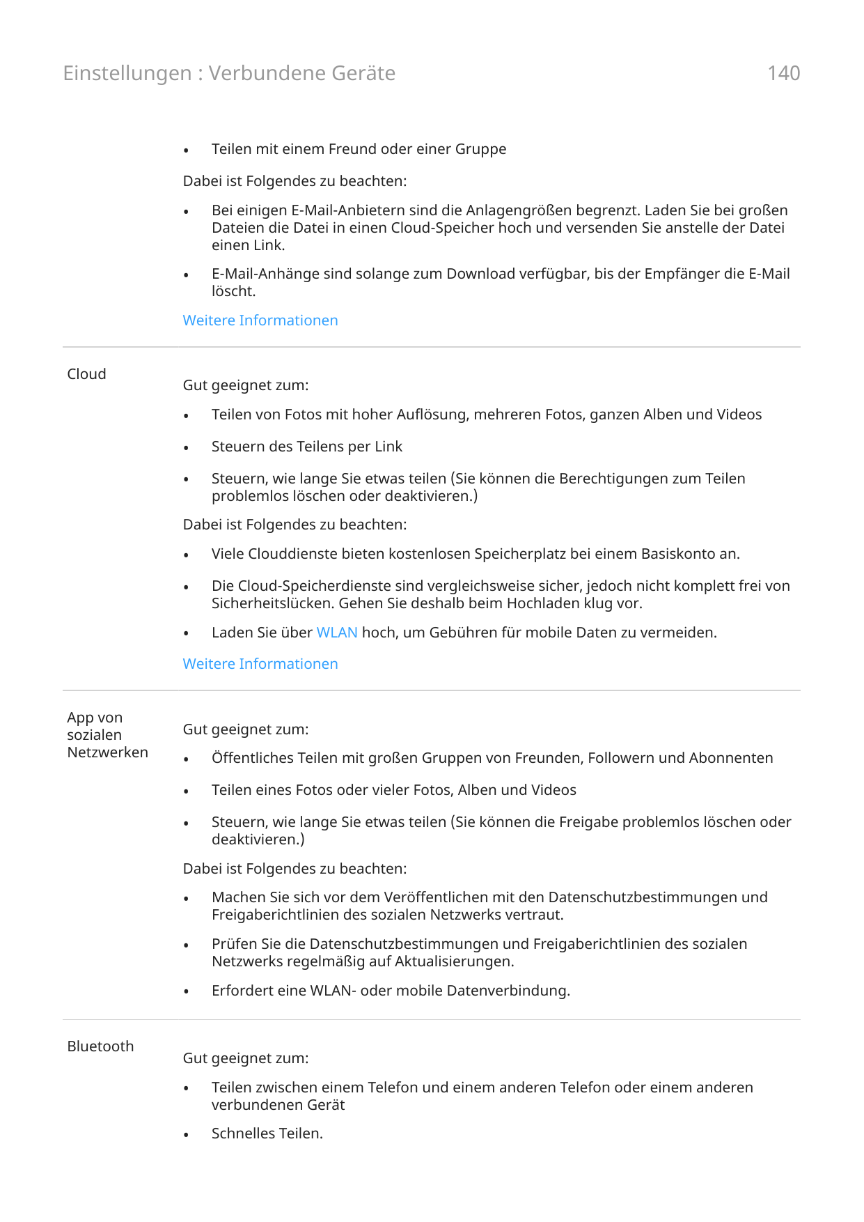 Einstellungen : Verbundene Geräte•140Teilen mit einem Freund oder einer GruppeDabei ist Folgendes zu beachten:•Bei einigen E-Mai