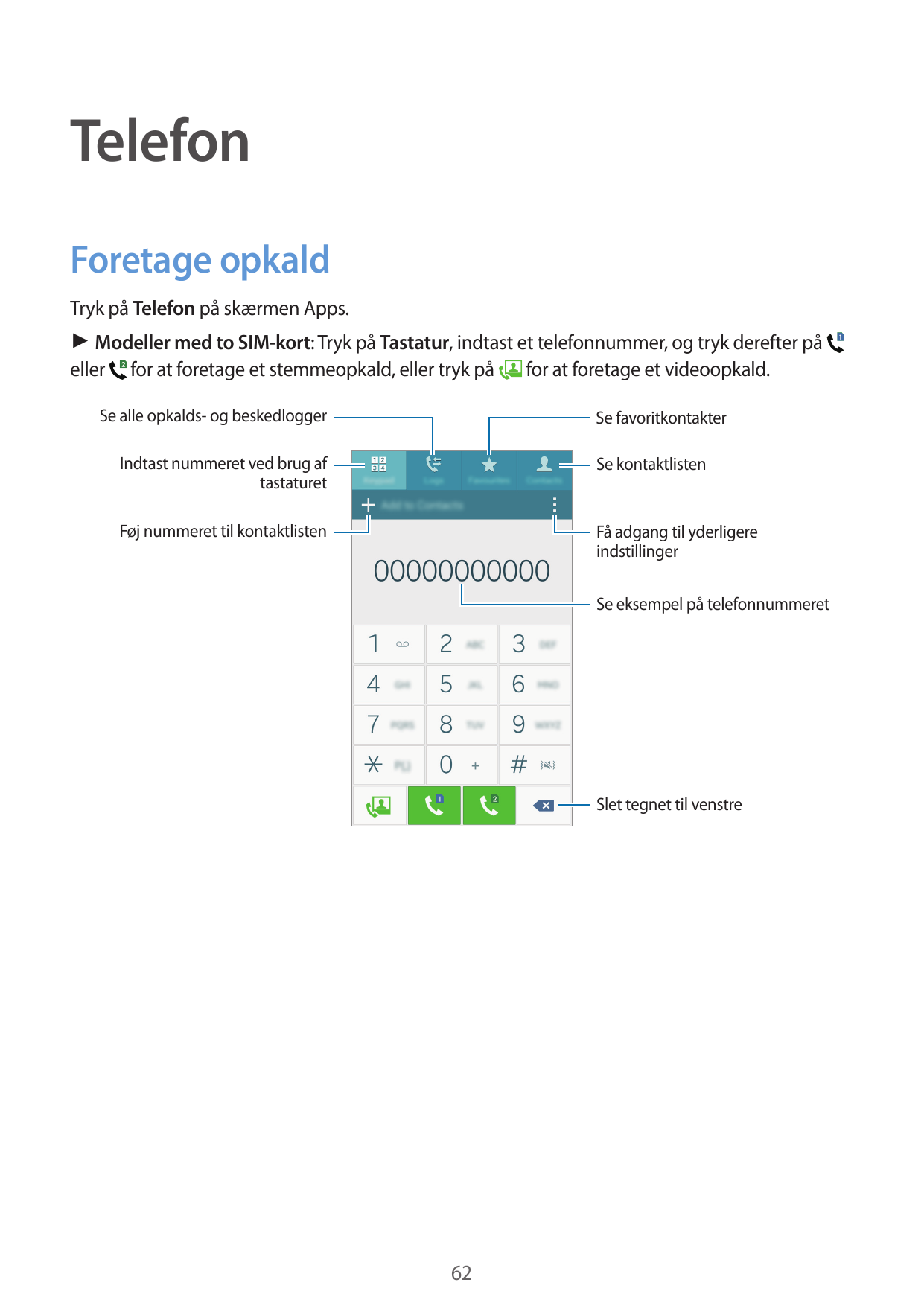 TelefonForetage opkaldTryk på Telefon på skærmen Apps.► Modeller med to SIM-kort: Tryk på Tastatur, indtast et telefonnummer, og