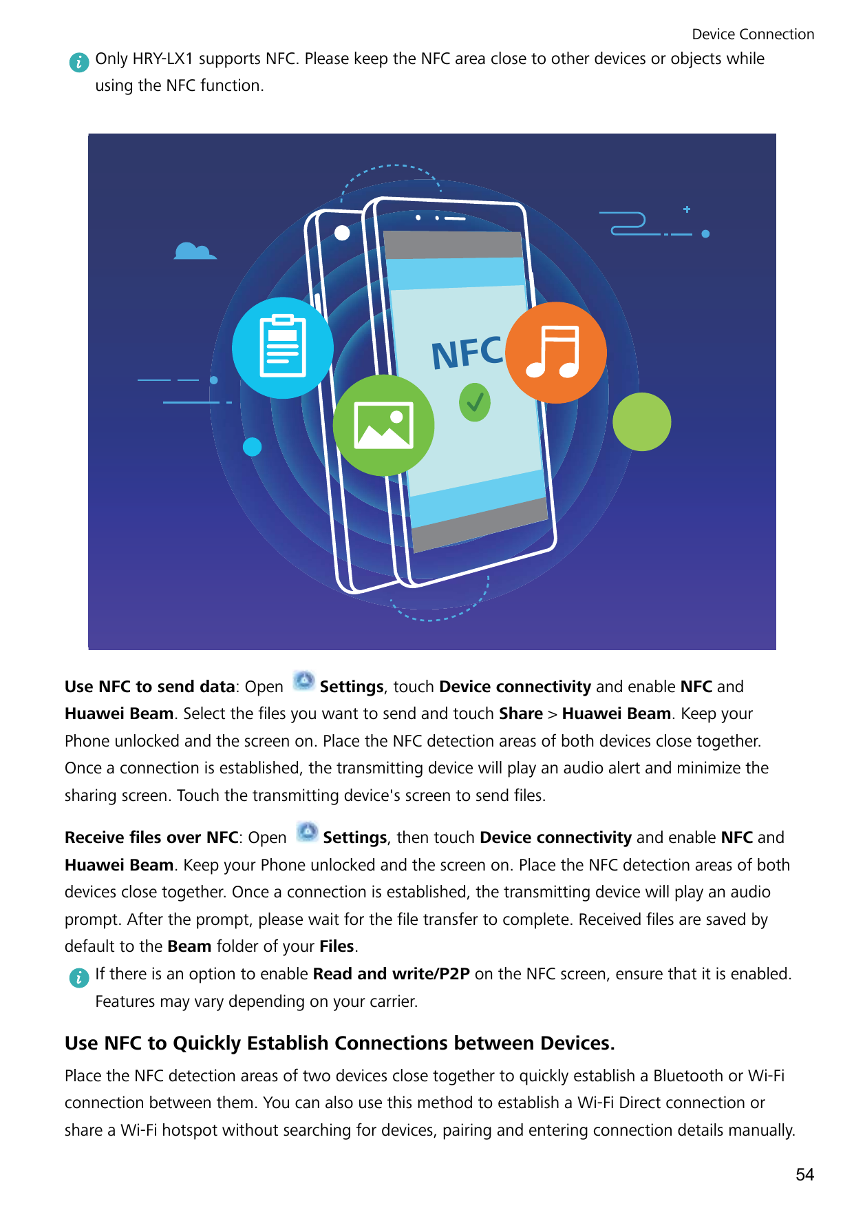 Device ConnectionOnly HRY-LX1 supports NFC. Please keep the NFC area close to other devices or objects whileusing the NFC functi