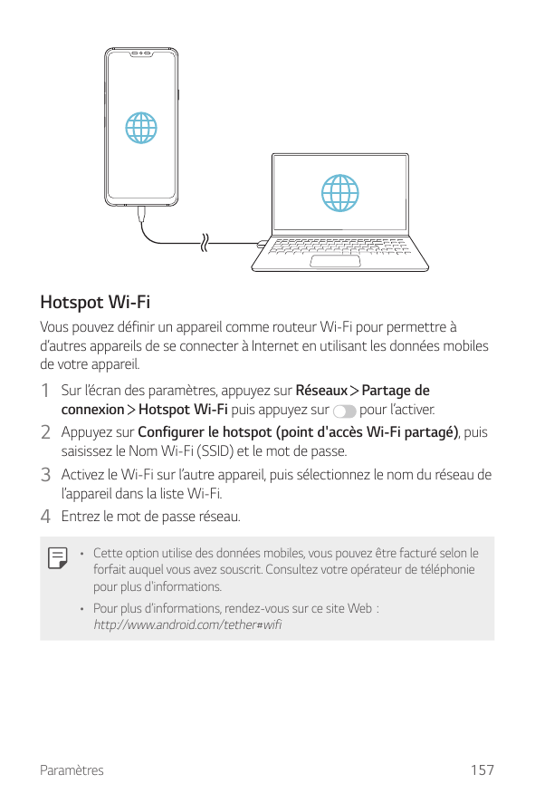 Hotspot Wi-FiVous pouvez définir un appareil comme routeur Wi-Fi pour permettre àd’autres appareils de se connecter à Internet e