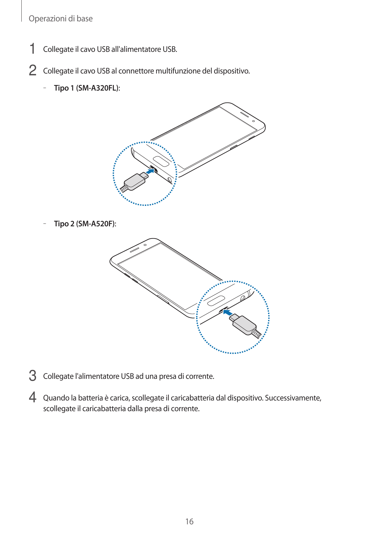 Operazioni di base1 Collegate il cavo USB all'alimentatore USB.2 Collegate il cavo USB al connettore multifunzione del dispositi