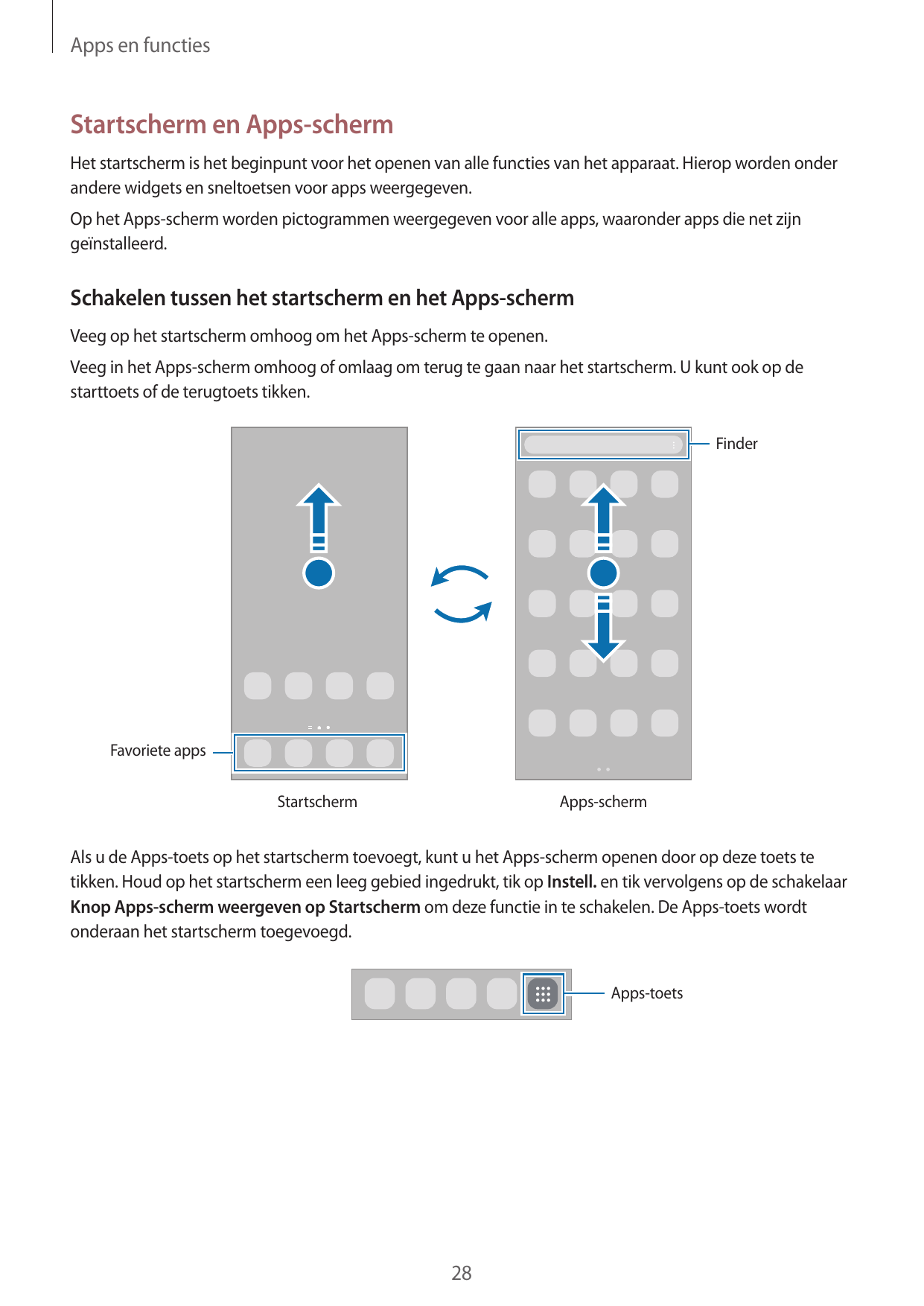 Apps en functiesStartscherm en Apps-schermHet startscherm is het beginpunt voor het openen van alle functies van het apparaat. H