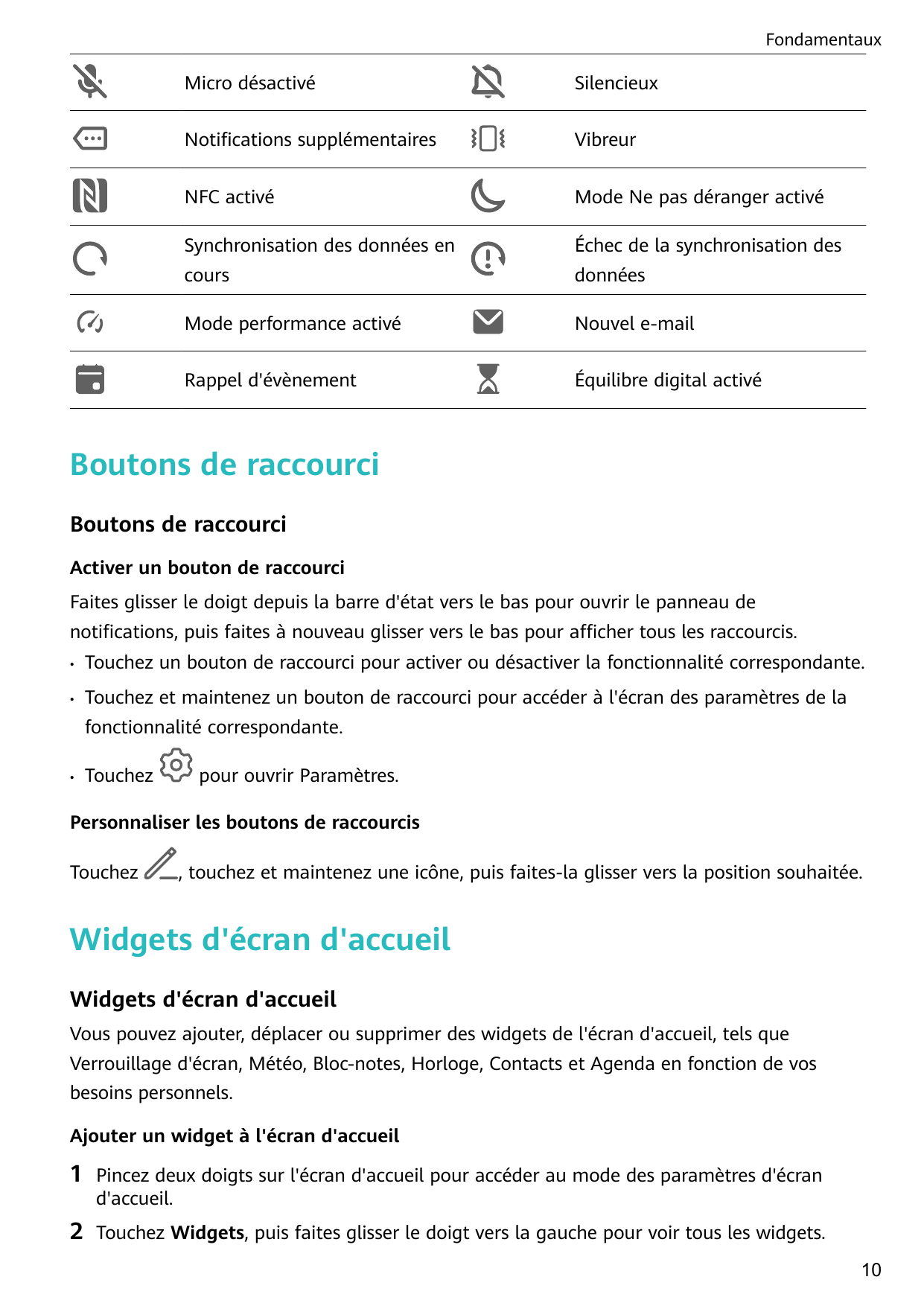 FondamentauxMicro désactivéSilencieuxNotifications supplémentairesVibreurNFC activéMode Ne pas déranger activéSynchronisation de