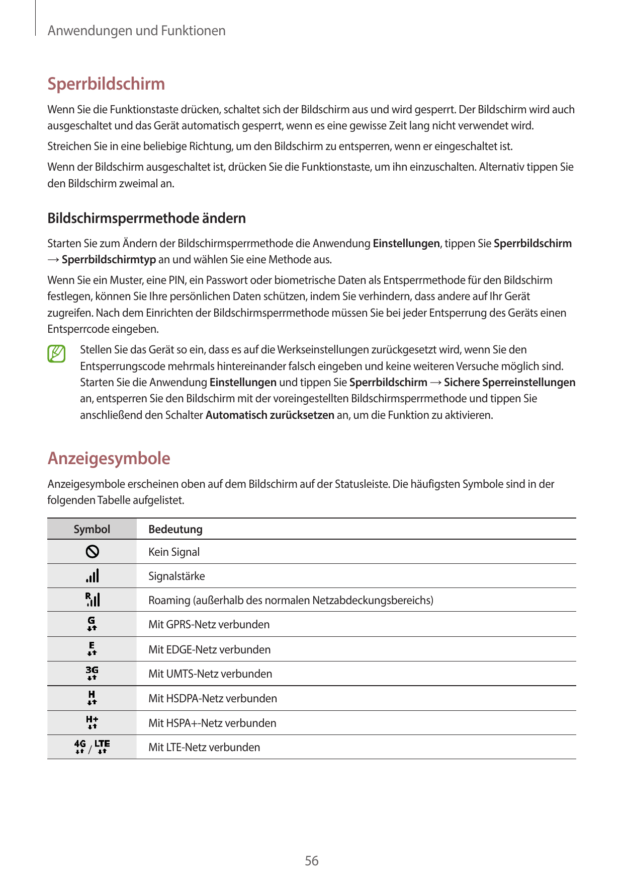 Anwendungen und FunktionenSperrbildschirmWenn Sie die Funktionstaste drücken, schaltet sich der Bildschirm aus und wird gesperrt